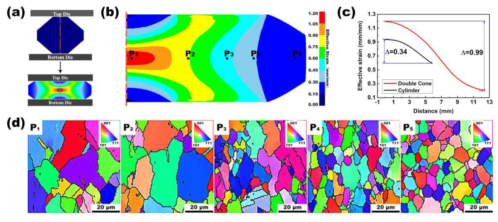Materials 16 05776 g005 Materials 16 05776 g005