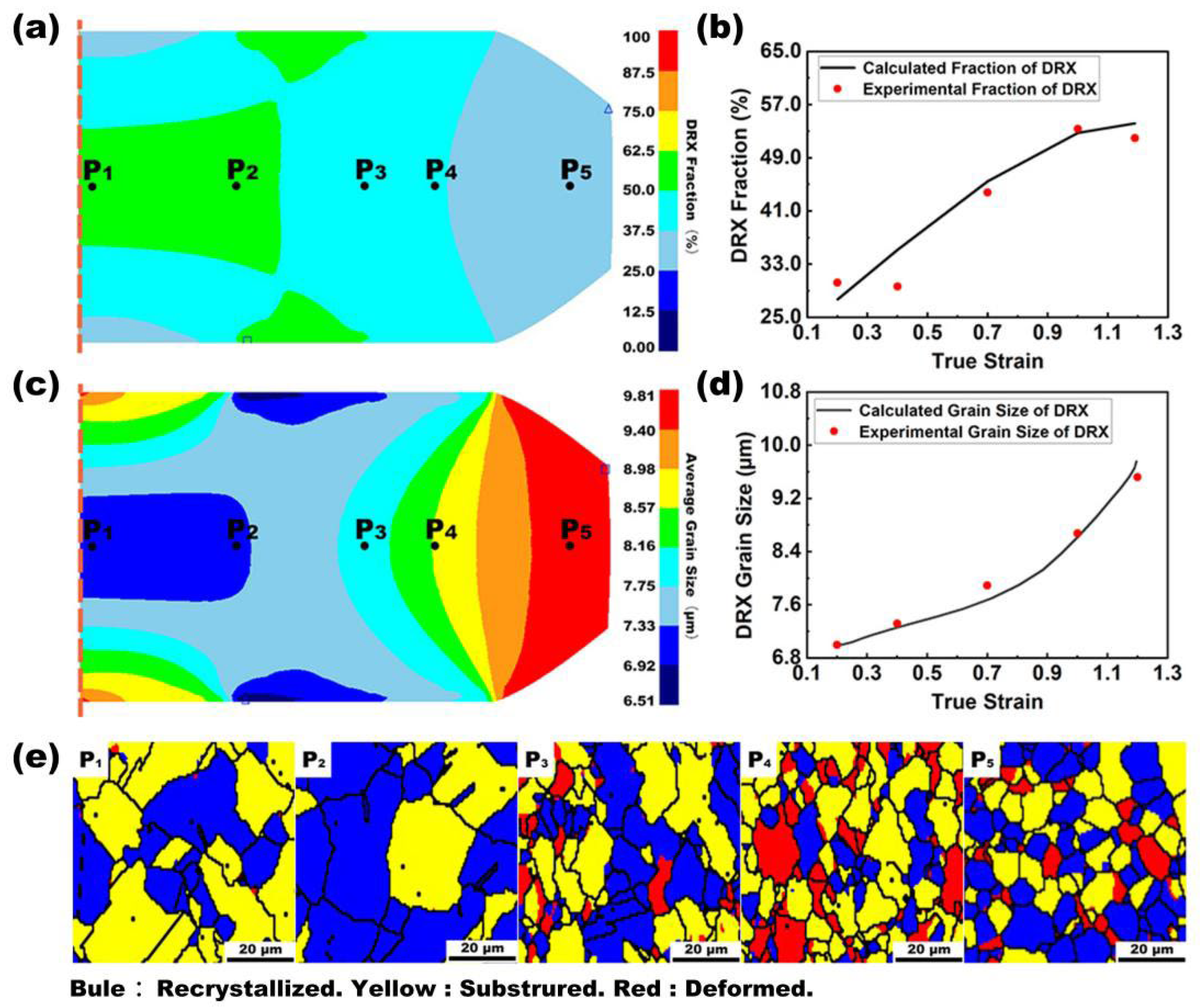 Materials 16 05776 g006 Materials 16 05776 g006
