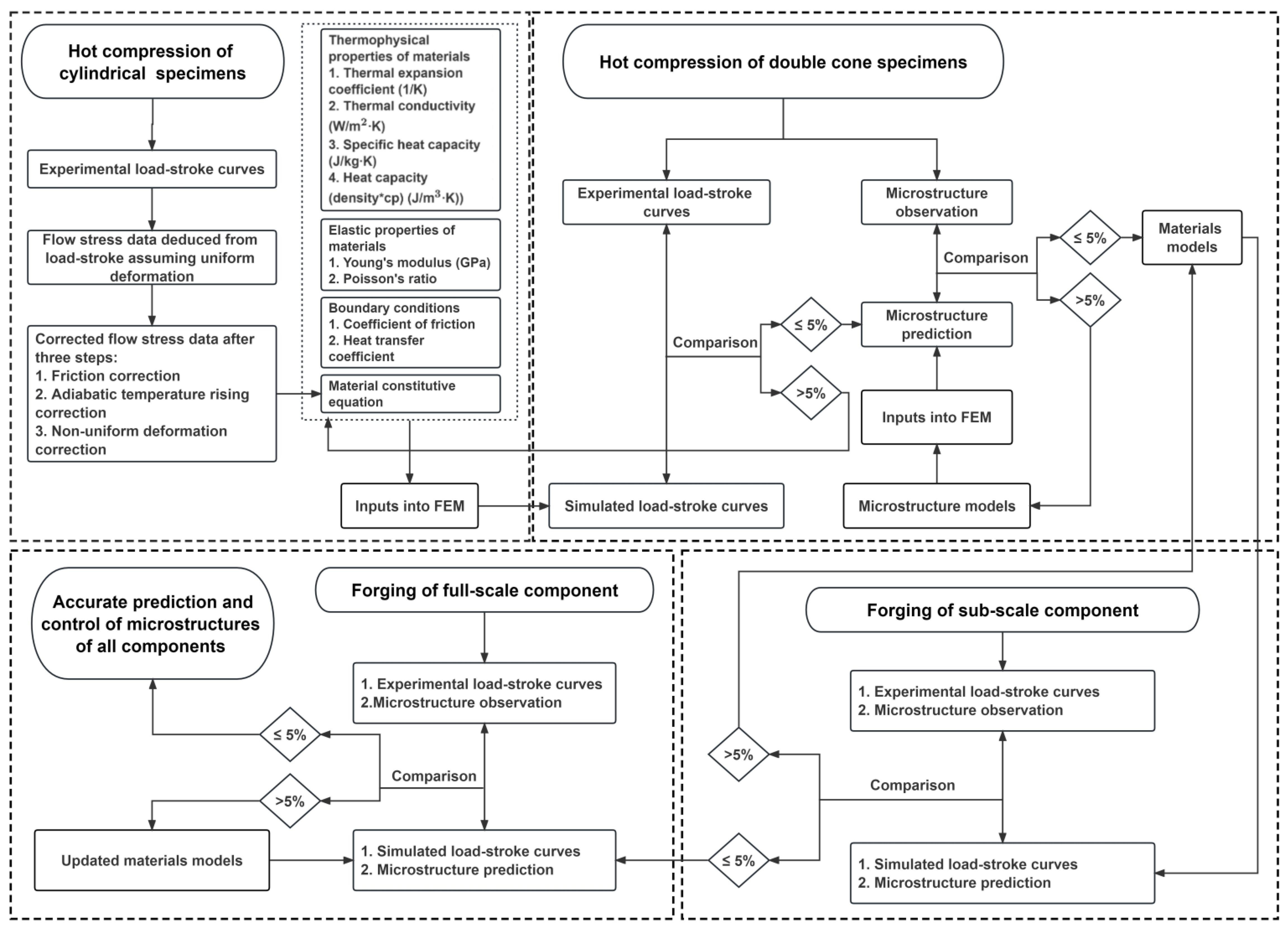 Materials 16 05776 g008 Materials 16 05776 g008