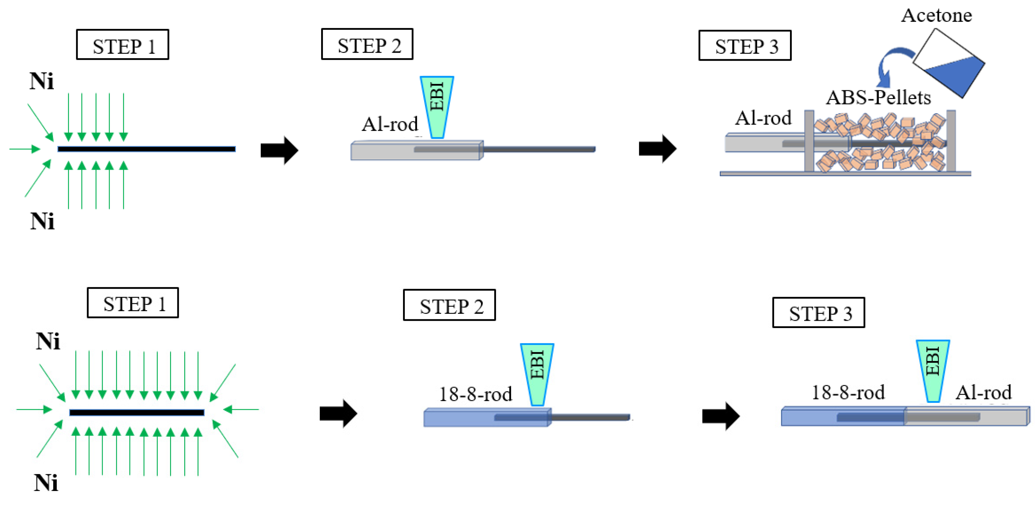 Materials 16 05777 g002 Materials 16 05777 g002