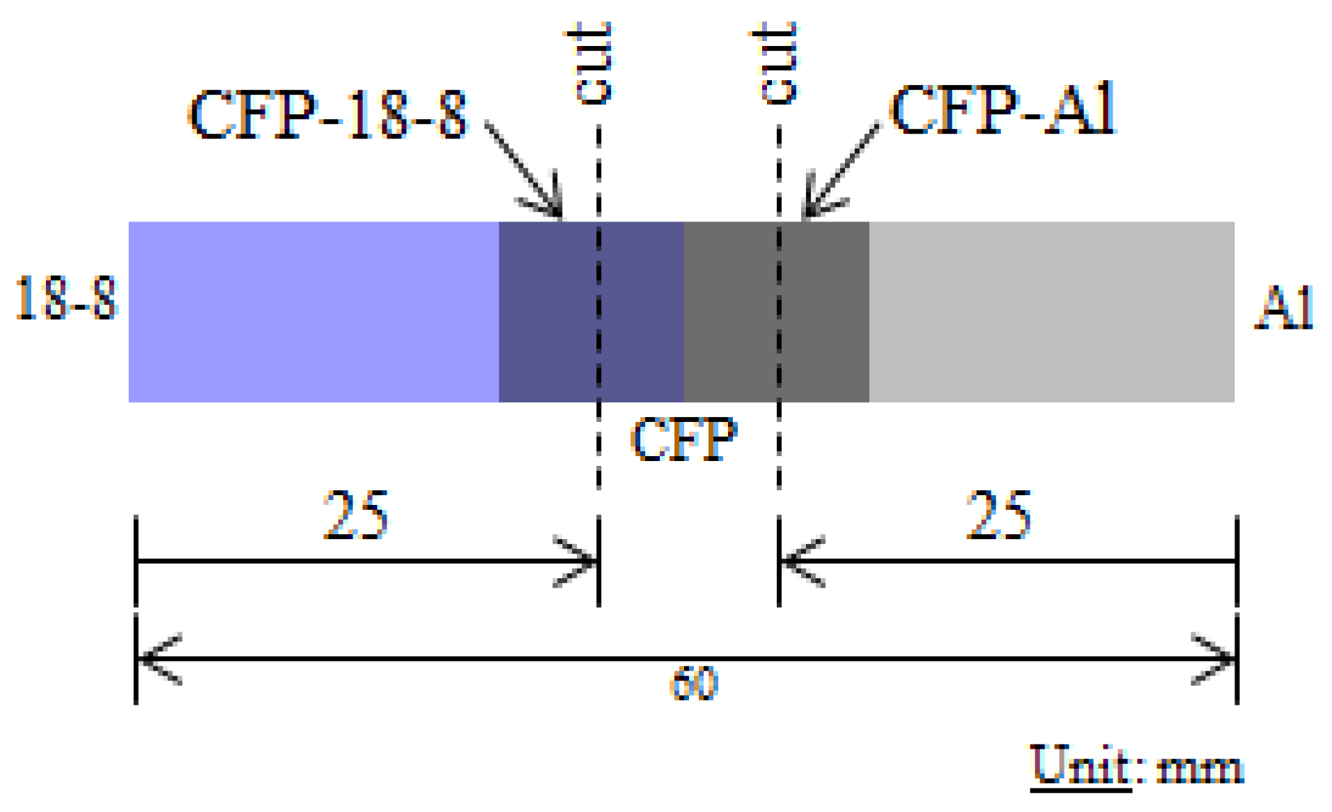 Materials 16 05777 g003 Materials 16 05777 g003