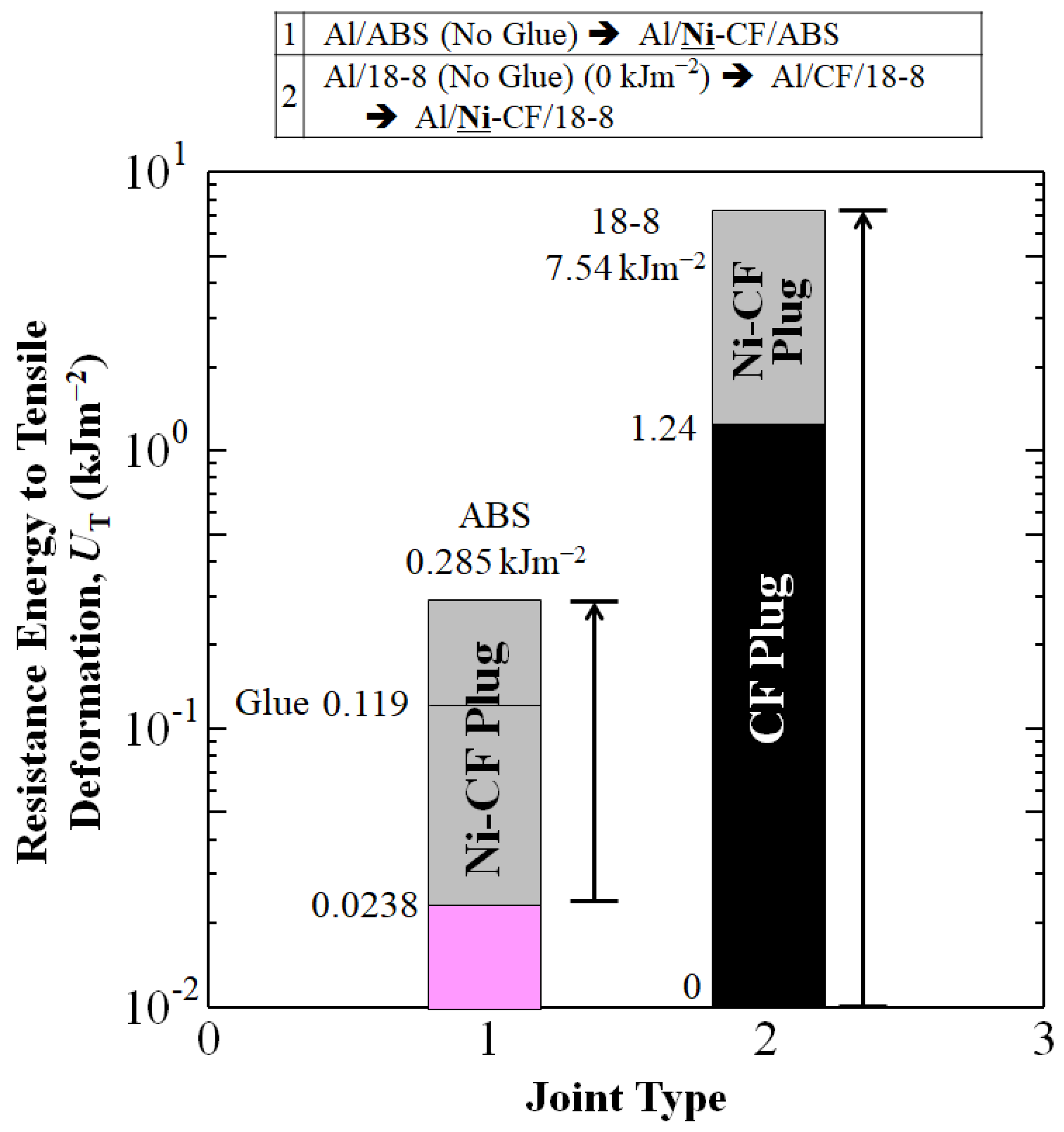 Materials 16 05777 g006 Materials 16 05777 g006