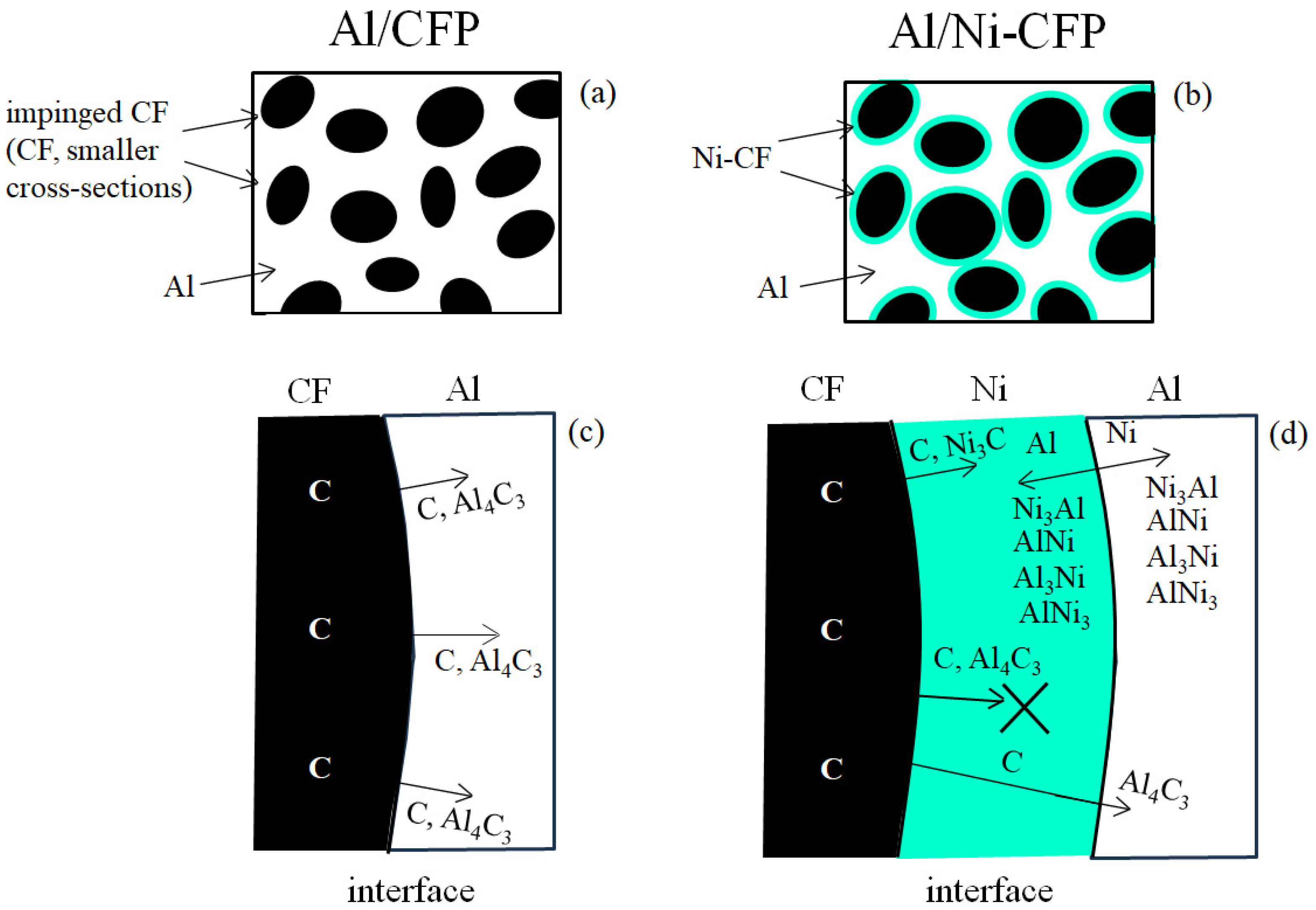 Materials 16 05777 g014 Materials 16 05777 g014