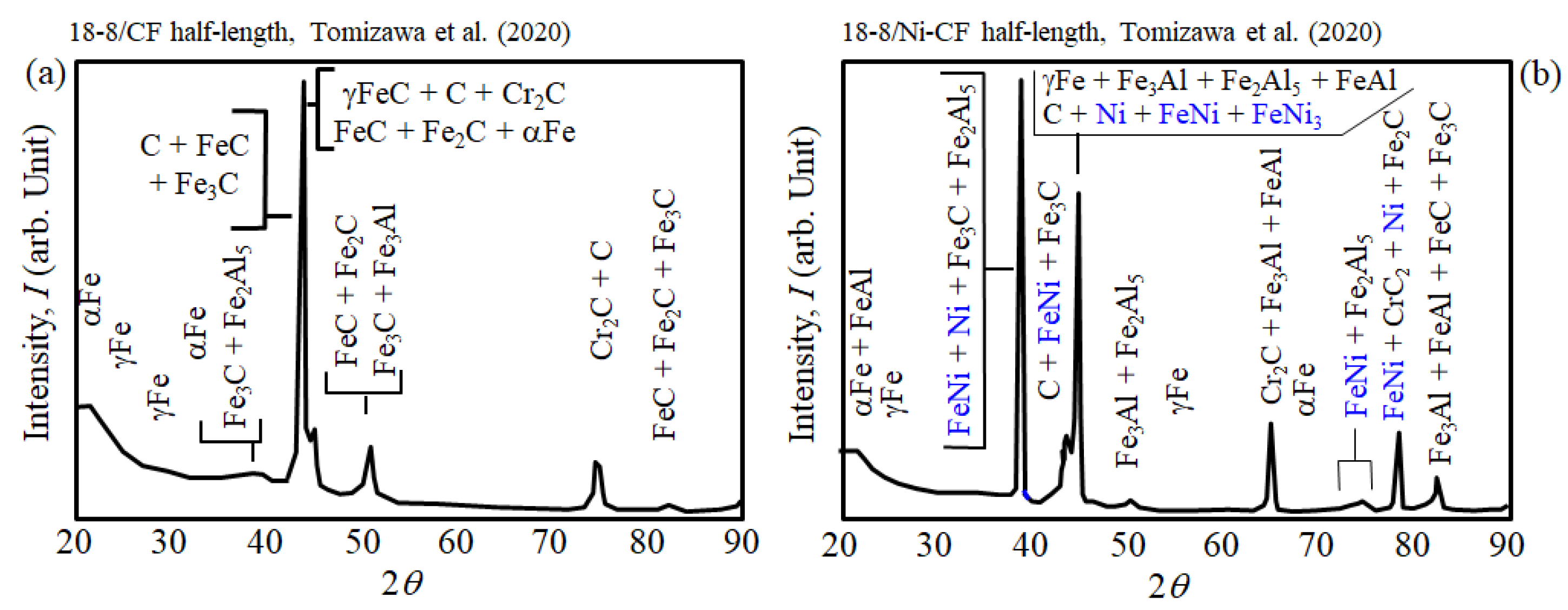 Materials 16 05777 g015 Materials 16 05777 g015