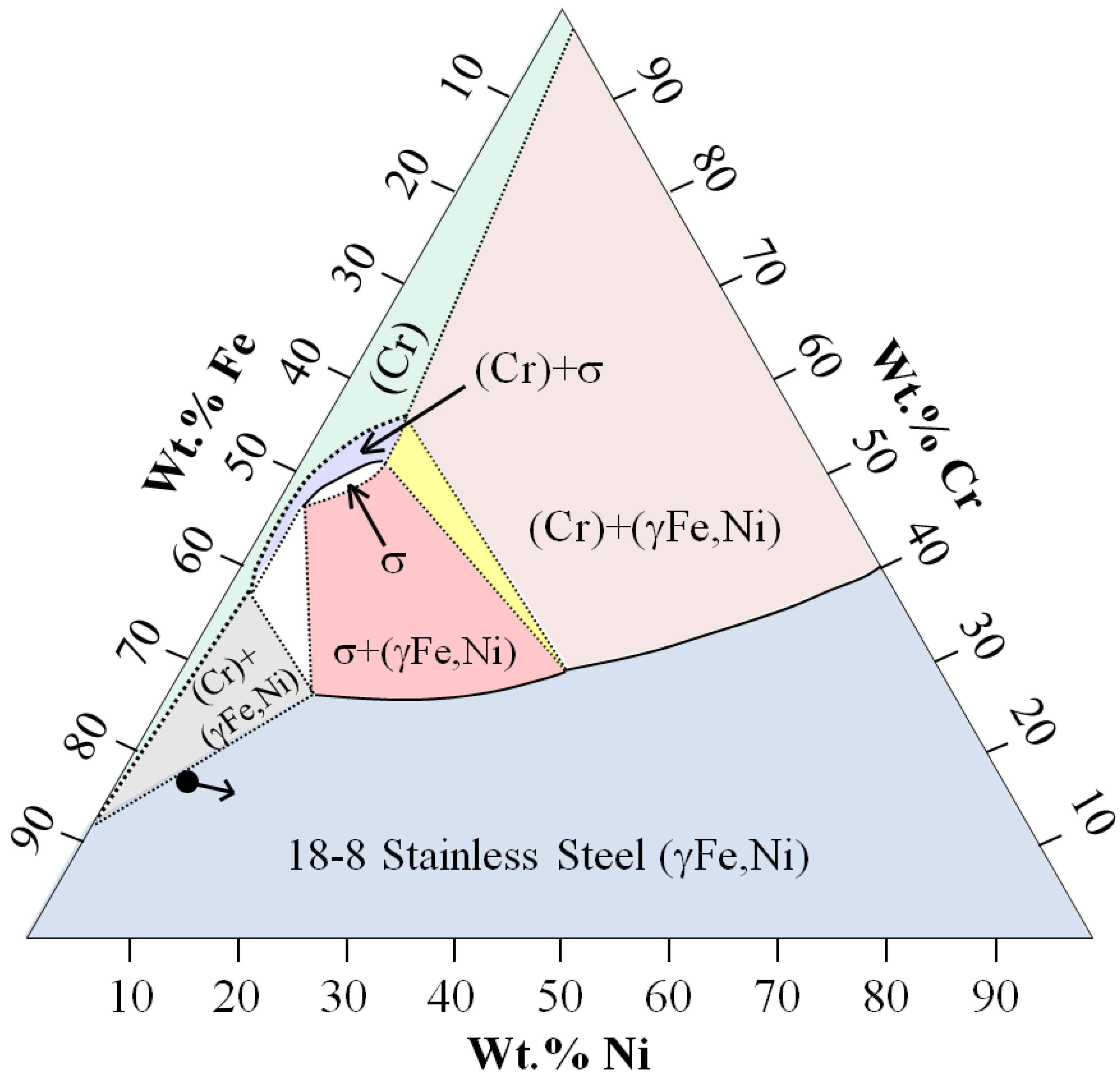 Materials 16 05777 g017 Materials 16 05777 g017