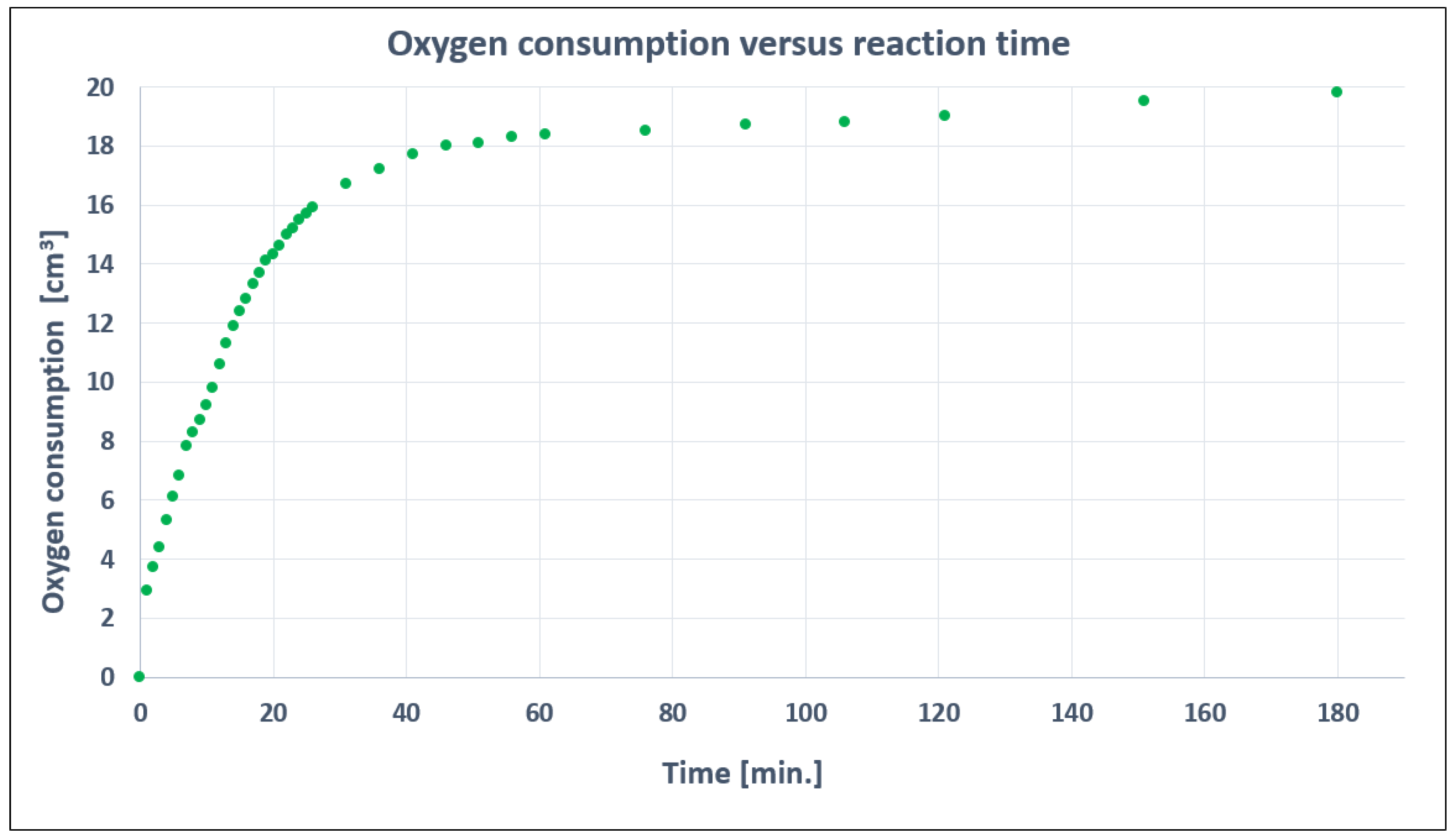 Materials 16 05778 g004