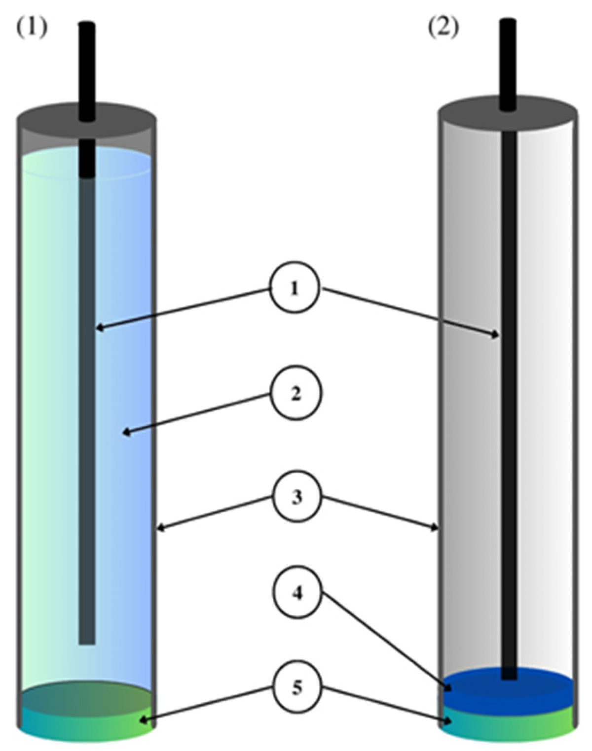 Materials 16 05779 g002