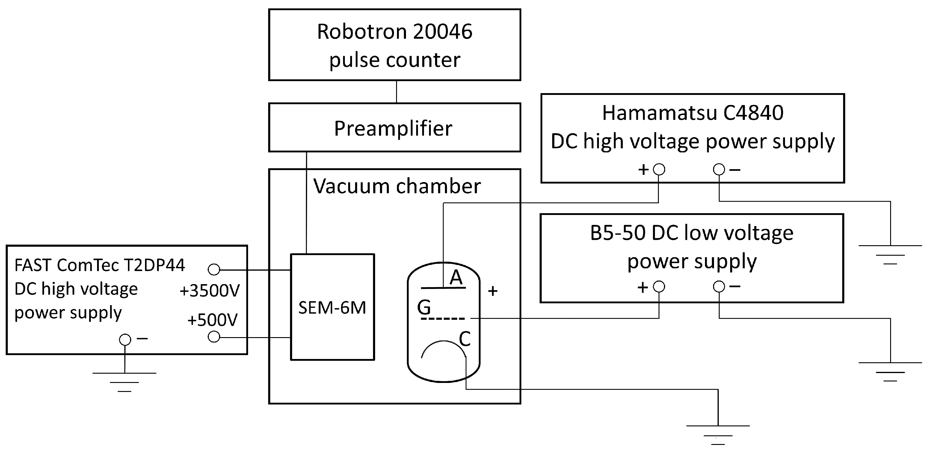 Materials 16 05781 g005