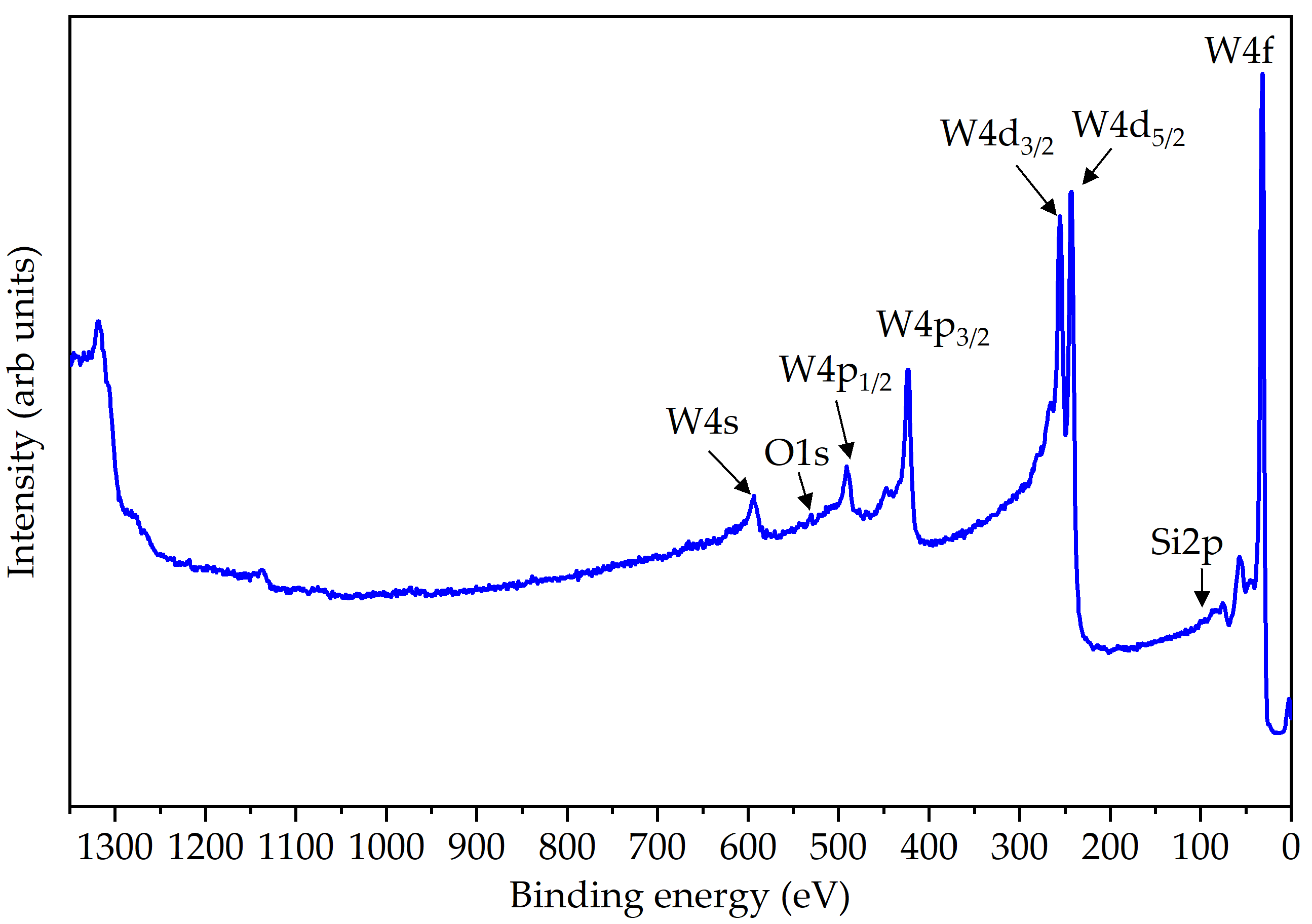 Materials 16 05781 g006