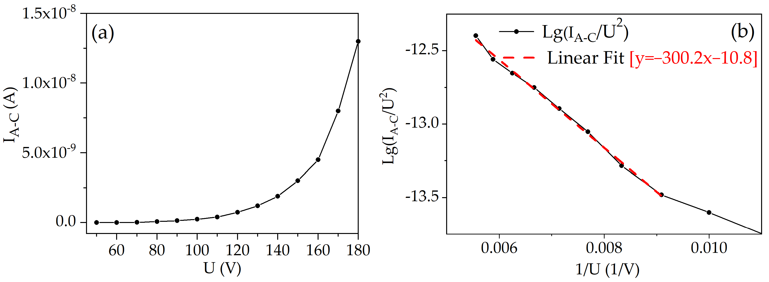 Materials 16 05781 g007