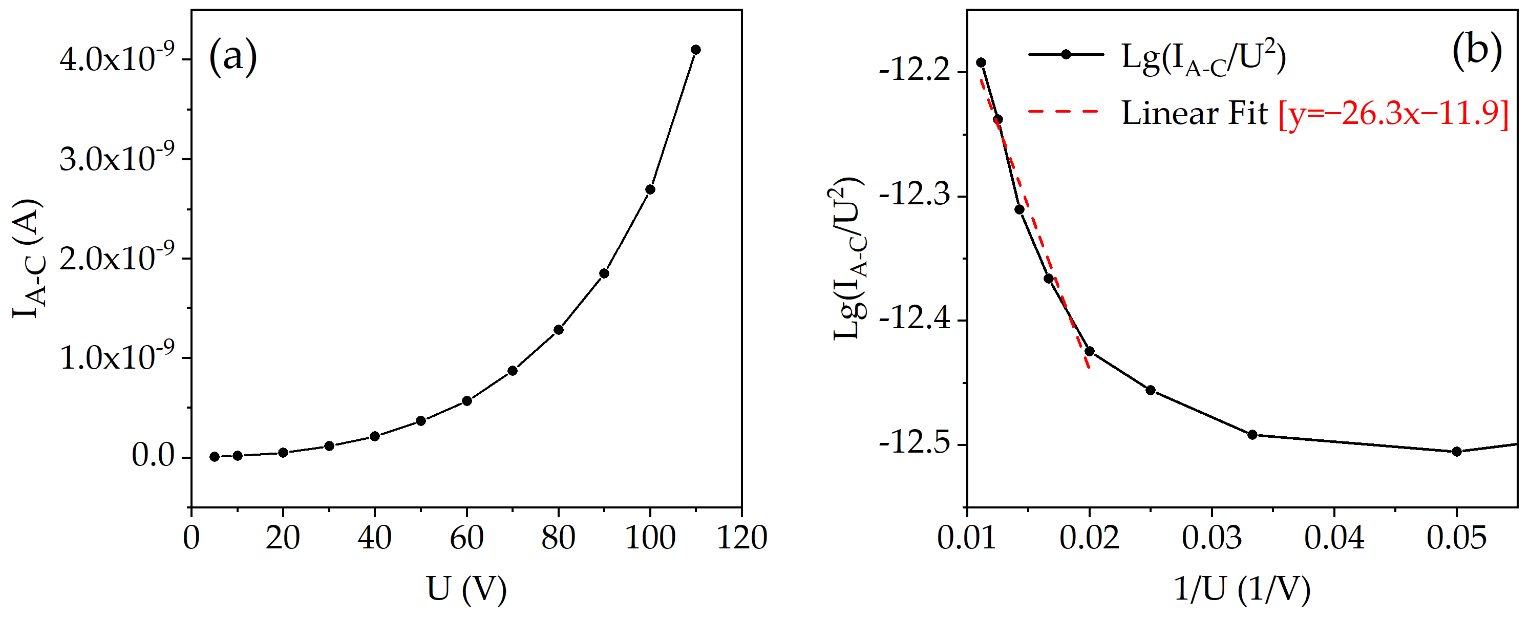 Materials 16 05781 g009