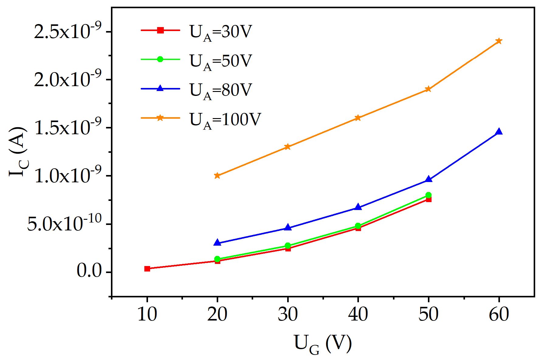 Materials 16 05781 g010