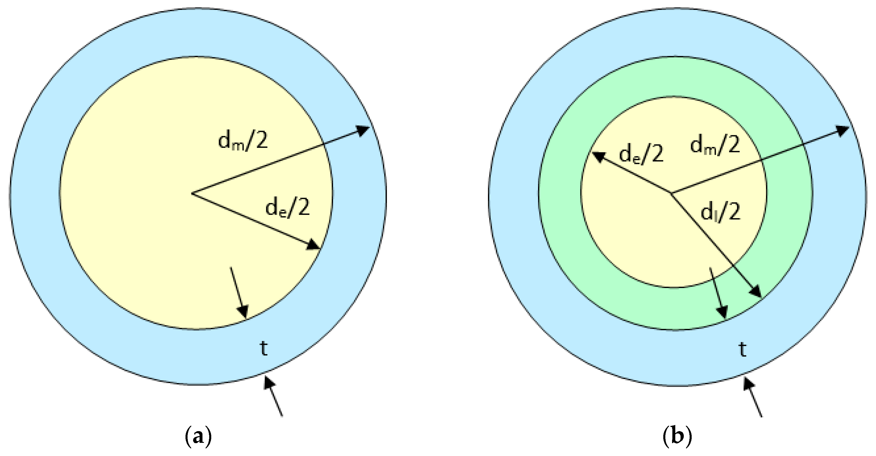 Materials 16 05783 g001