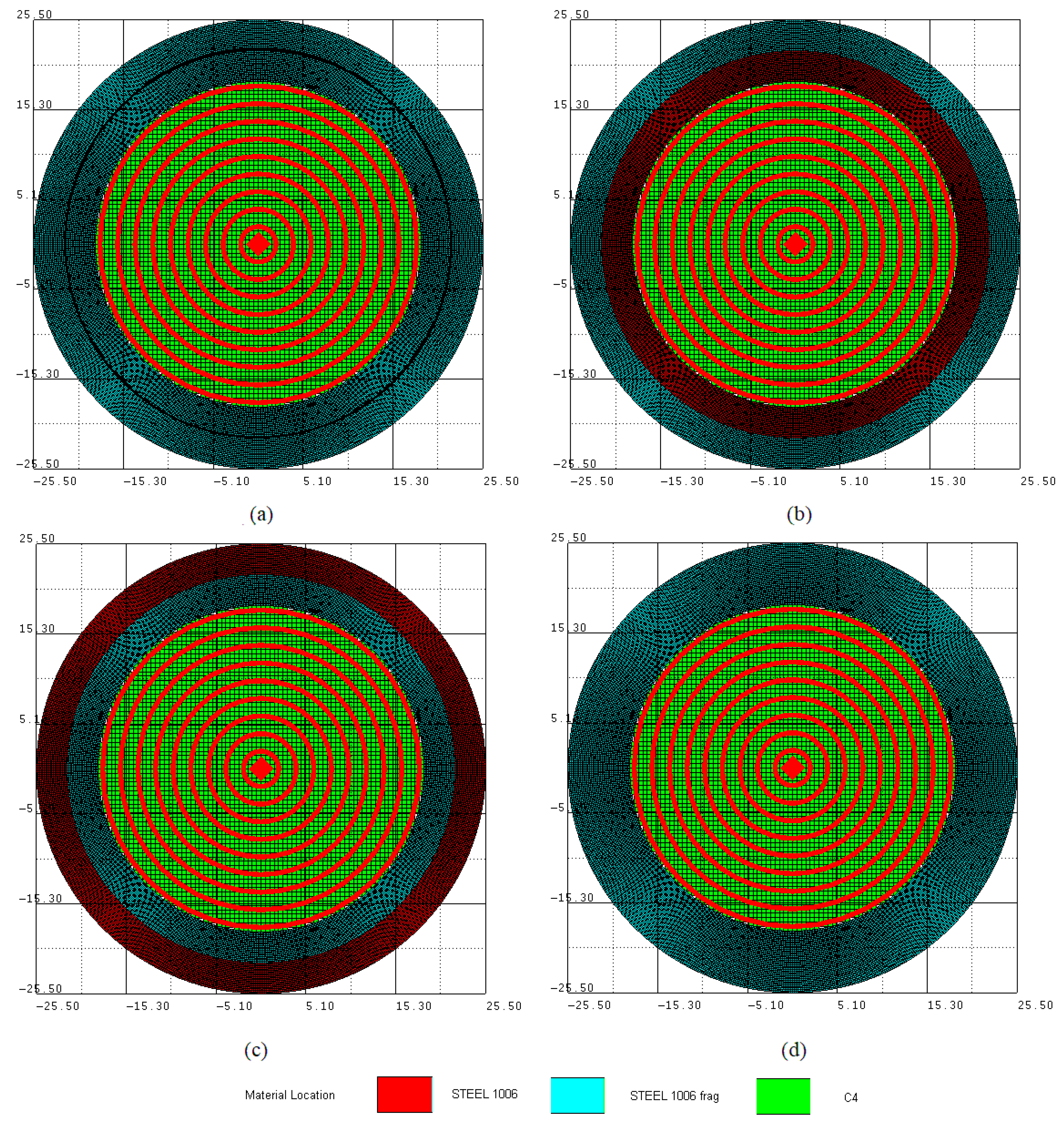 Materials 16 05783 g005