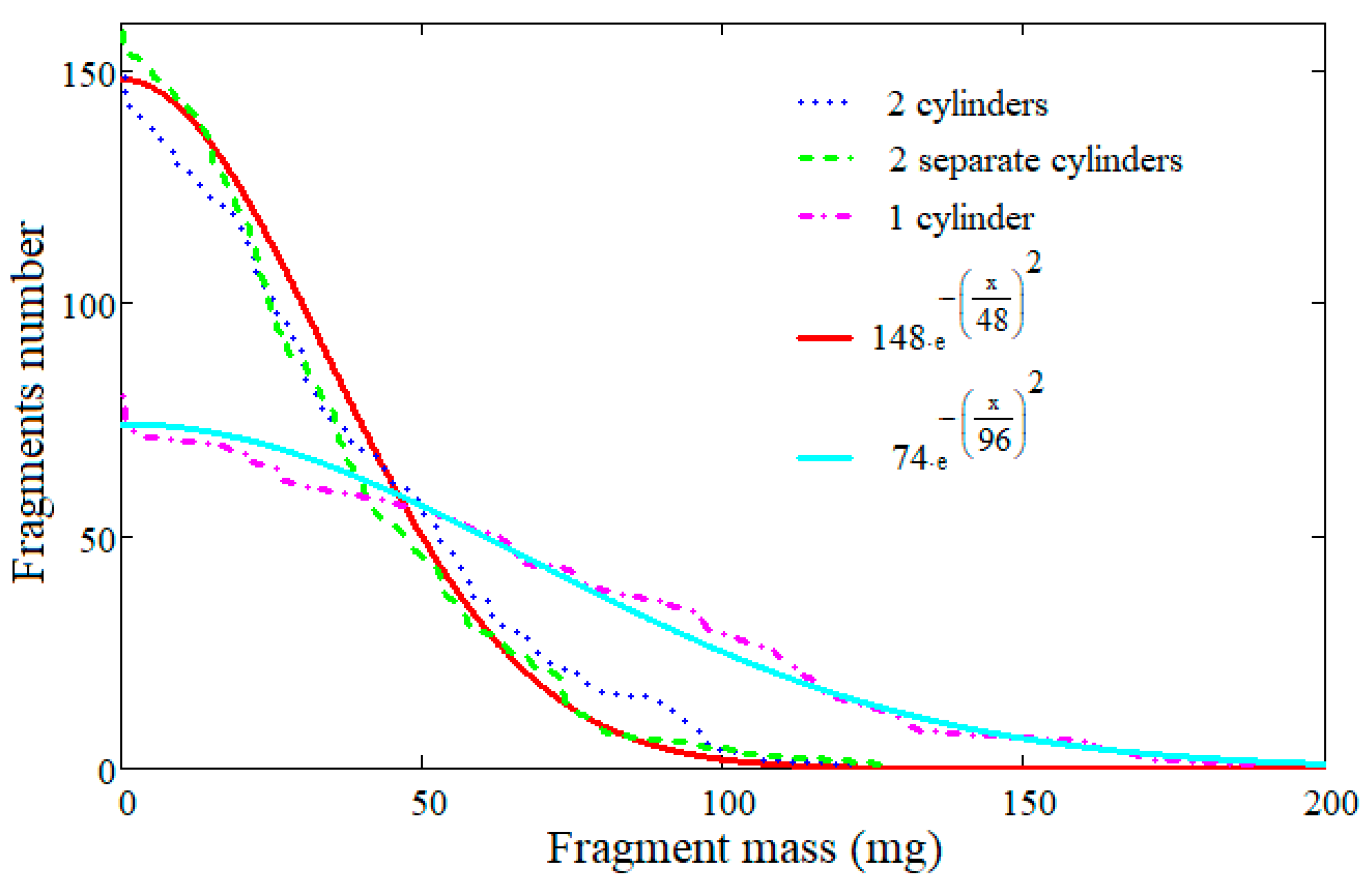 Materials 16 05783 g008
