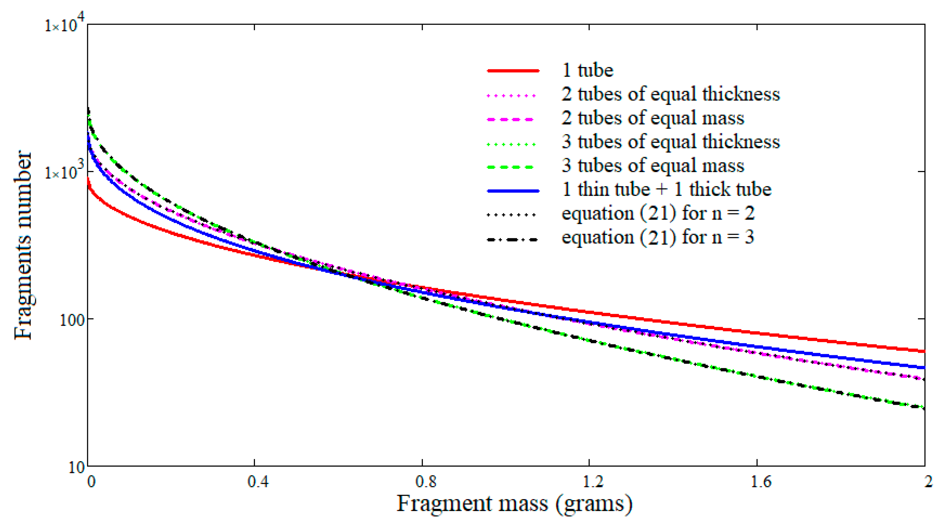Materials 16 05783 g011