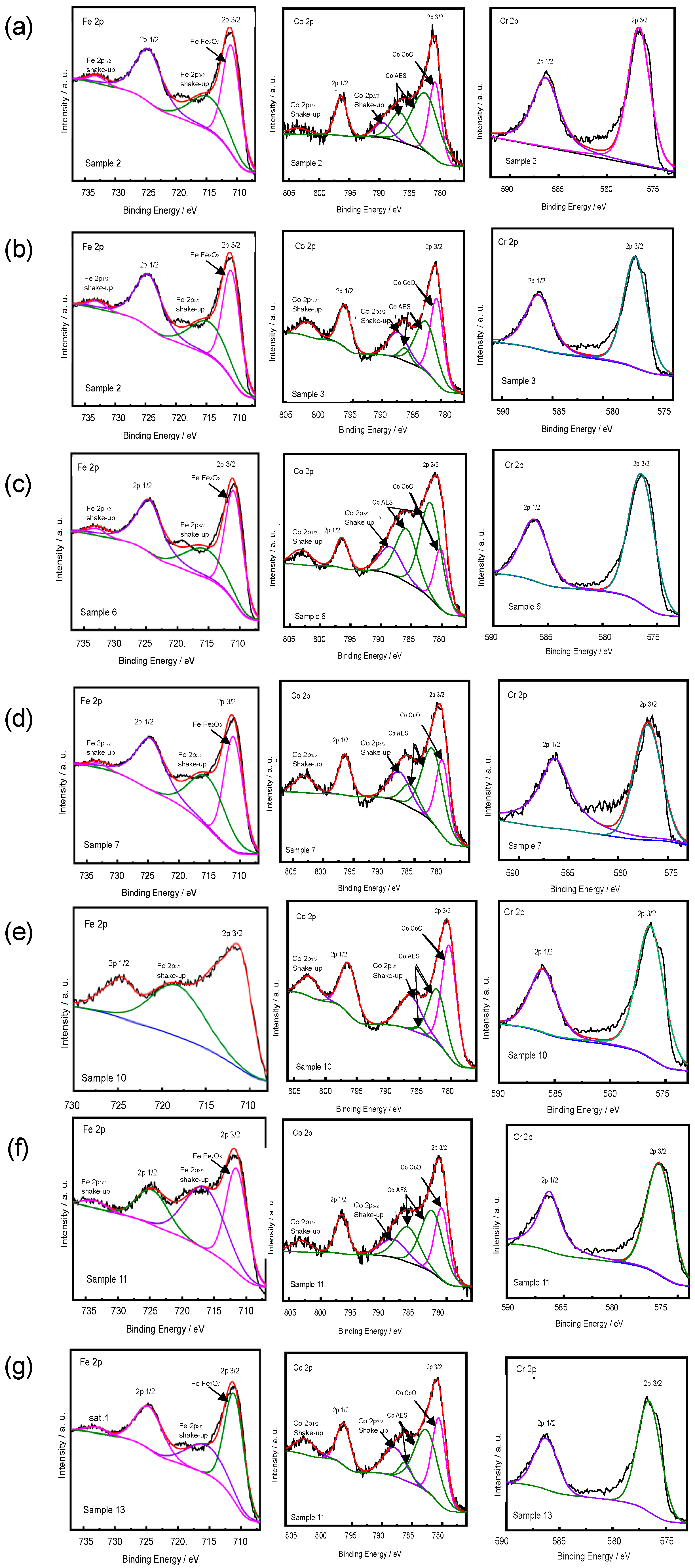 Materials 16 05785 g002