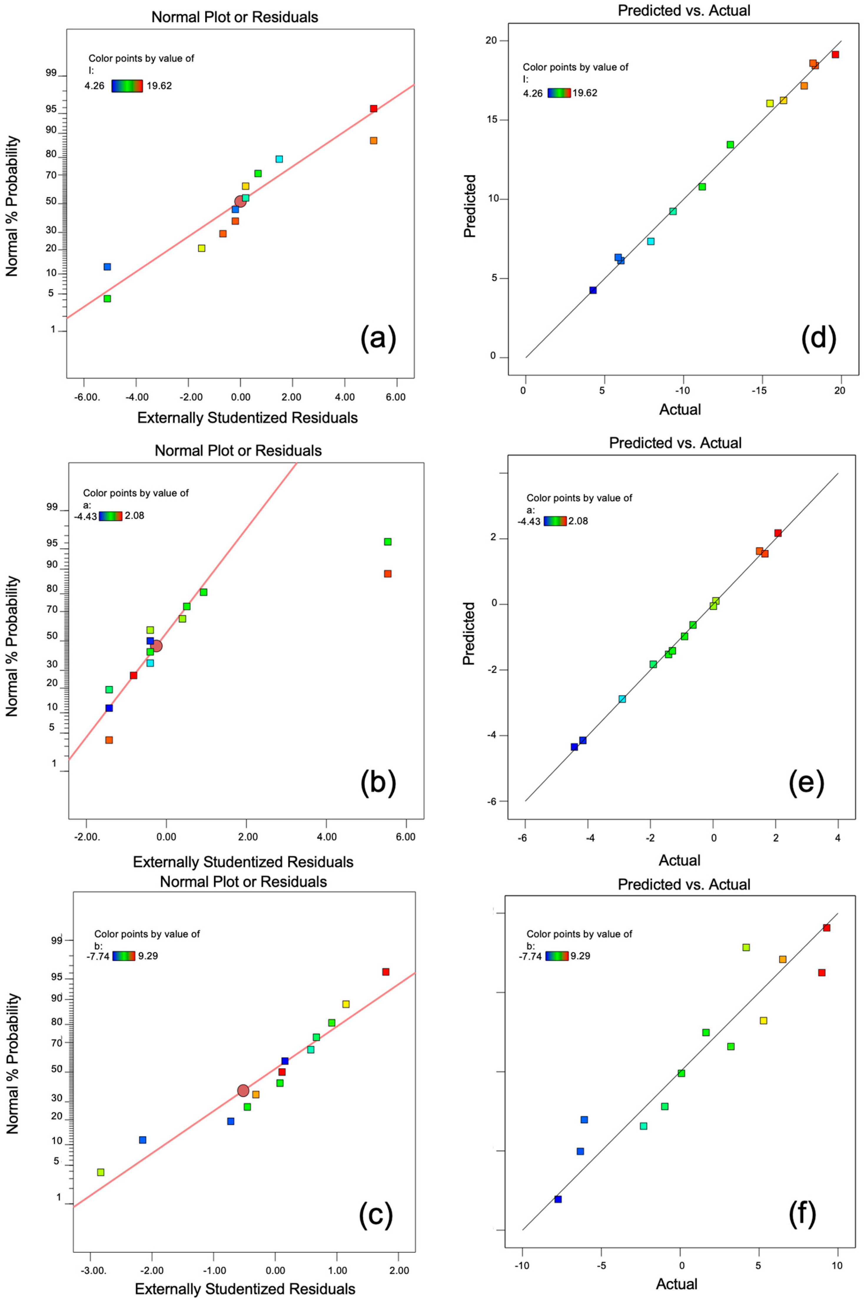 Materials 16 05785 g006