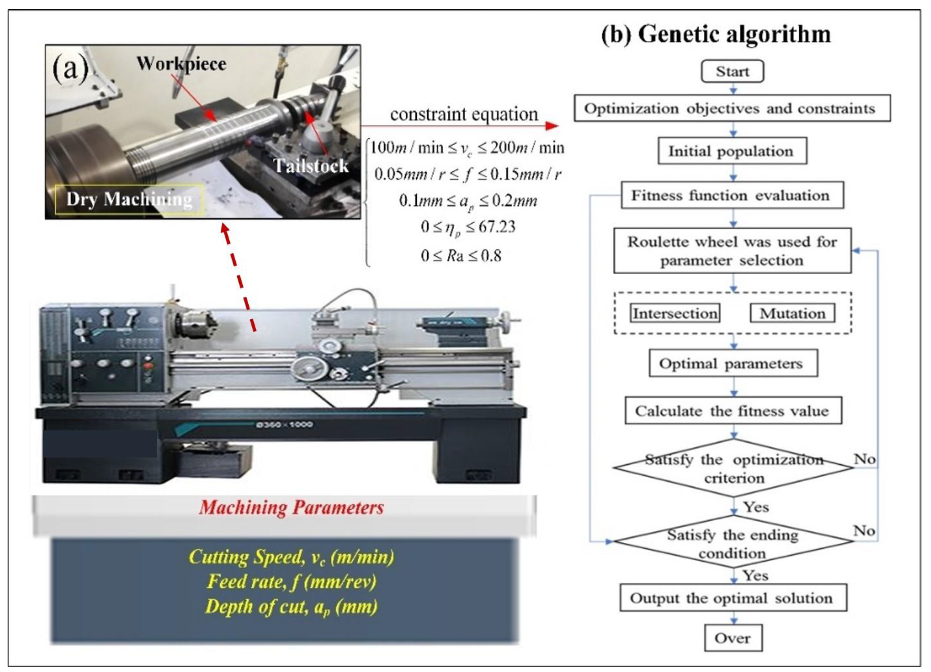 Materials 16 05786 g001