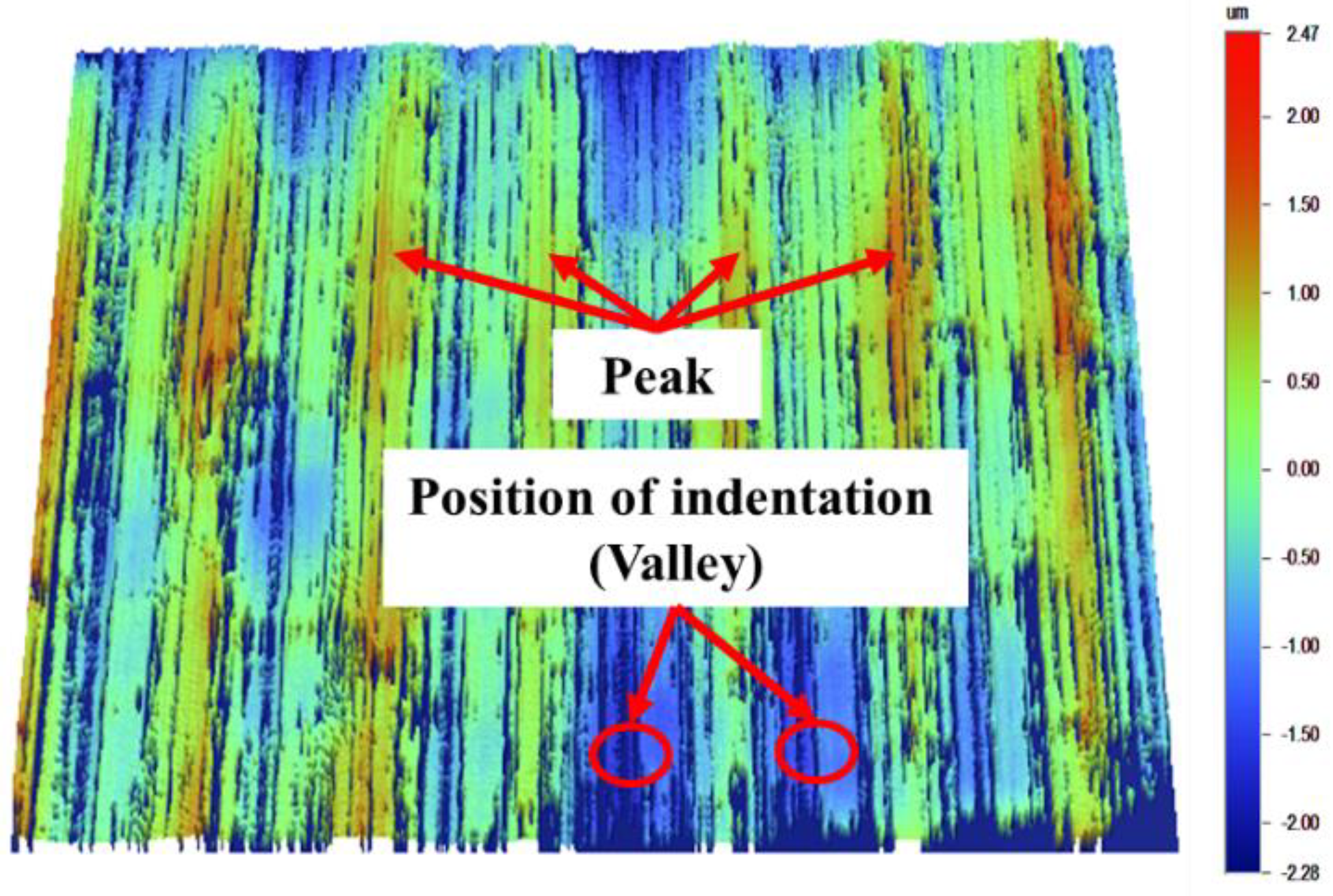 Materials 16 05786 g003