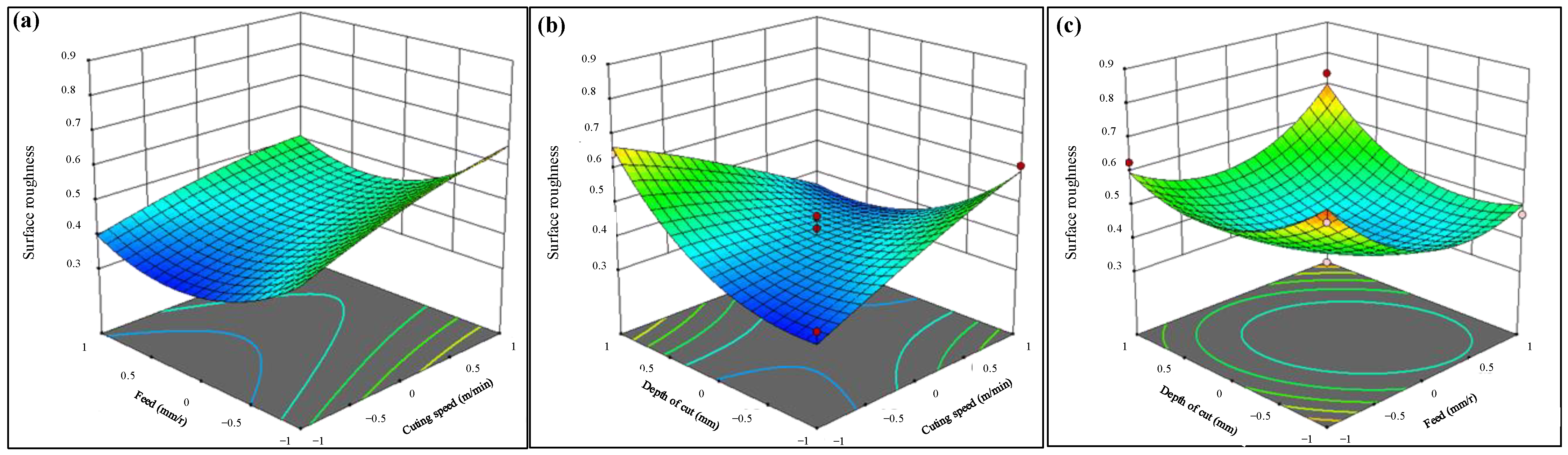 Materials 16 05786 g004
