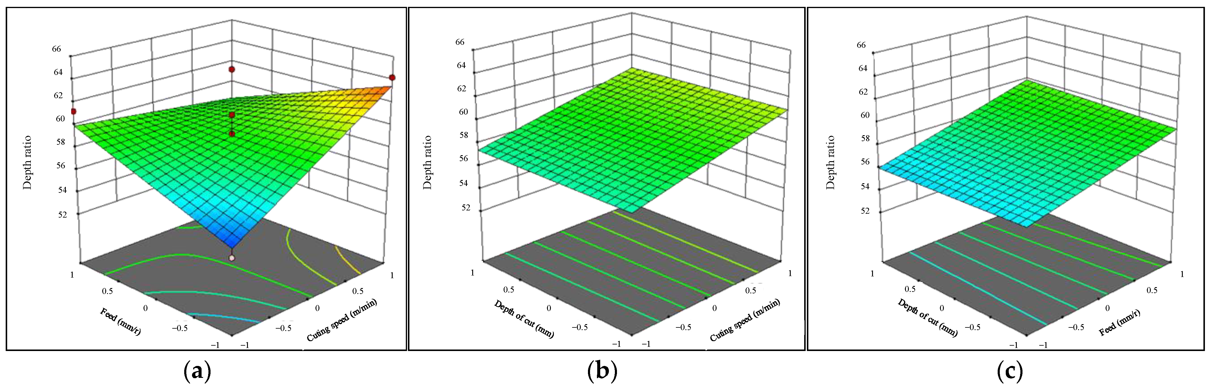 Materials 16 05786 g006