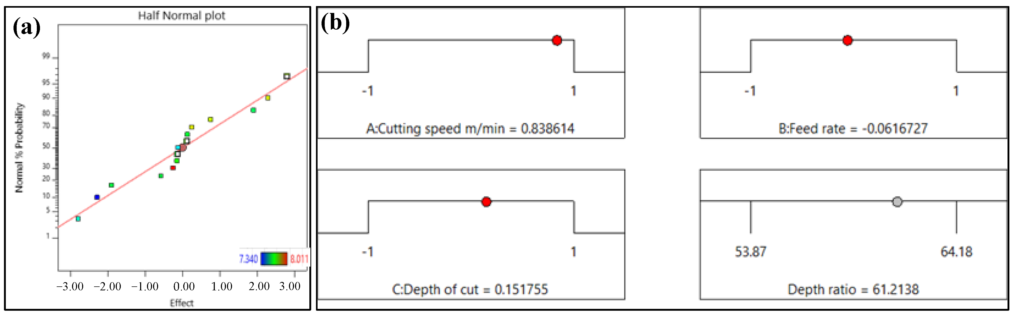 Materials 16 05786 g007