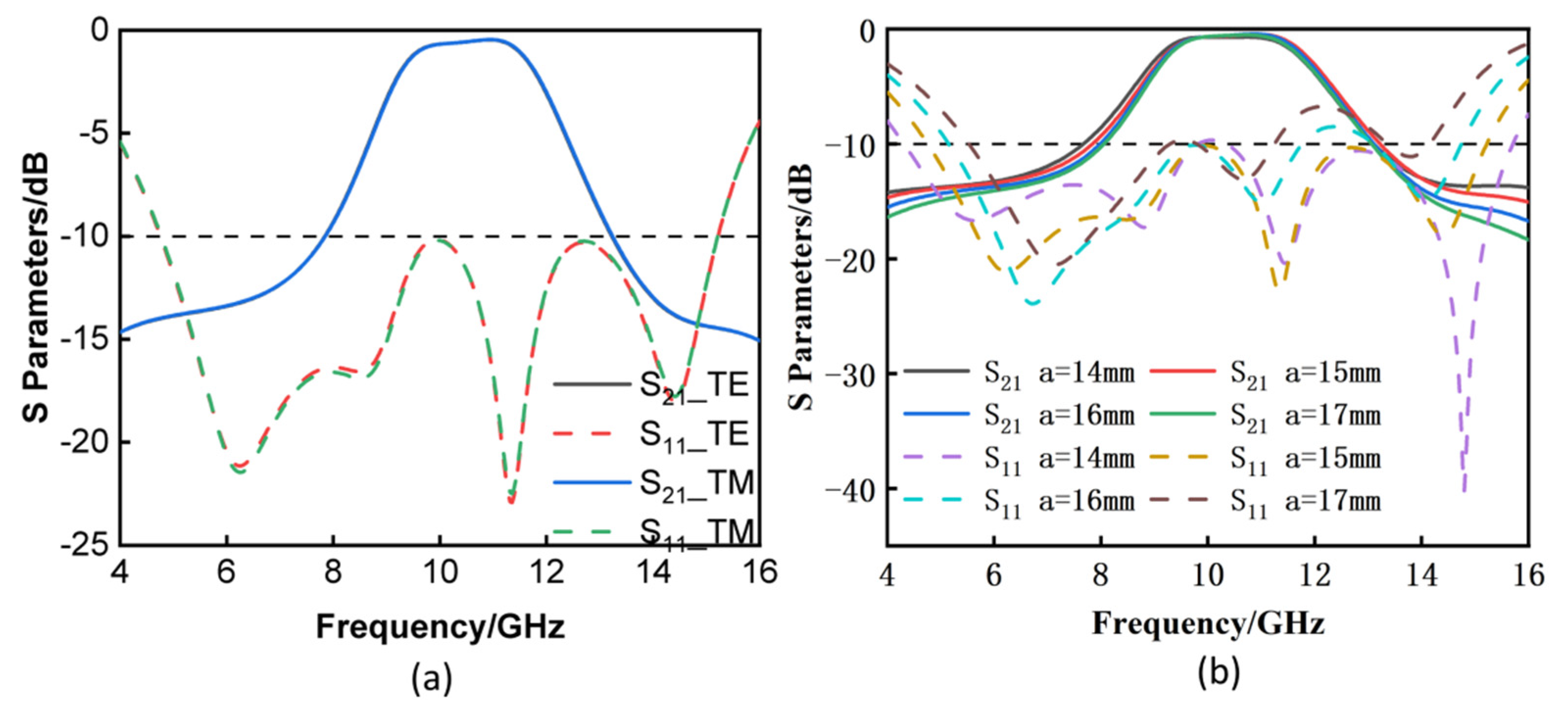 Materials 16 05787 g006