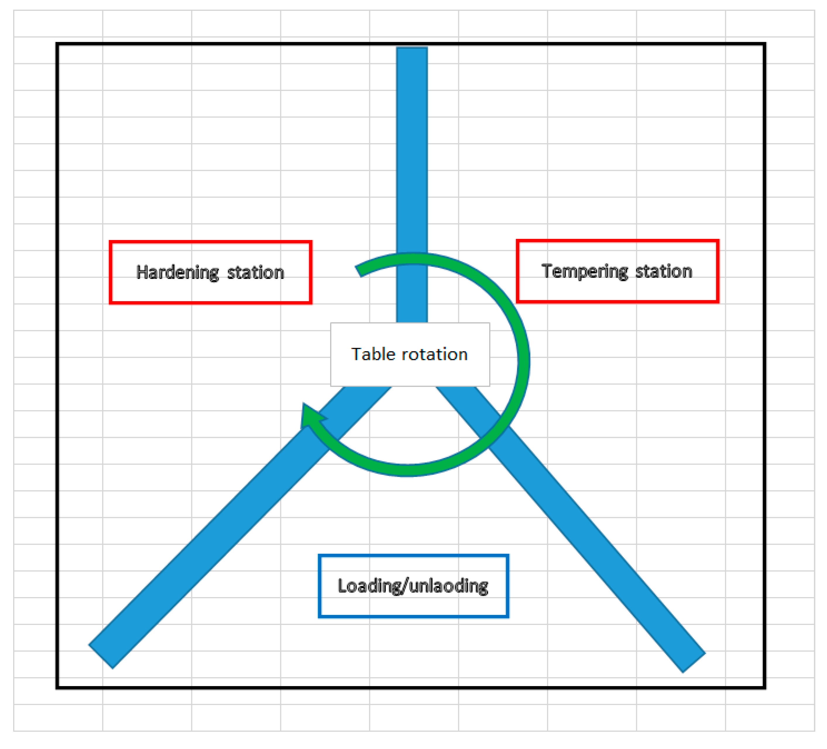 Materials 16 05791 g001