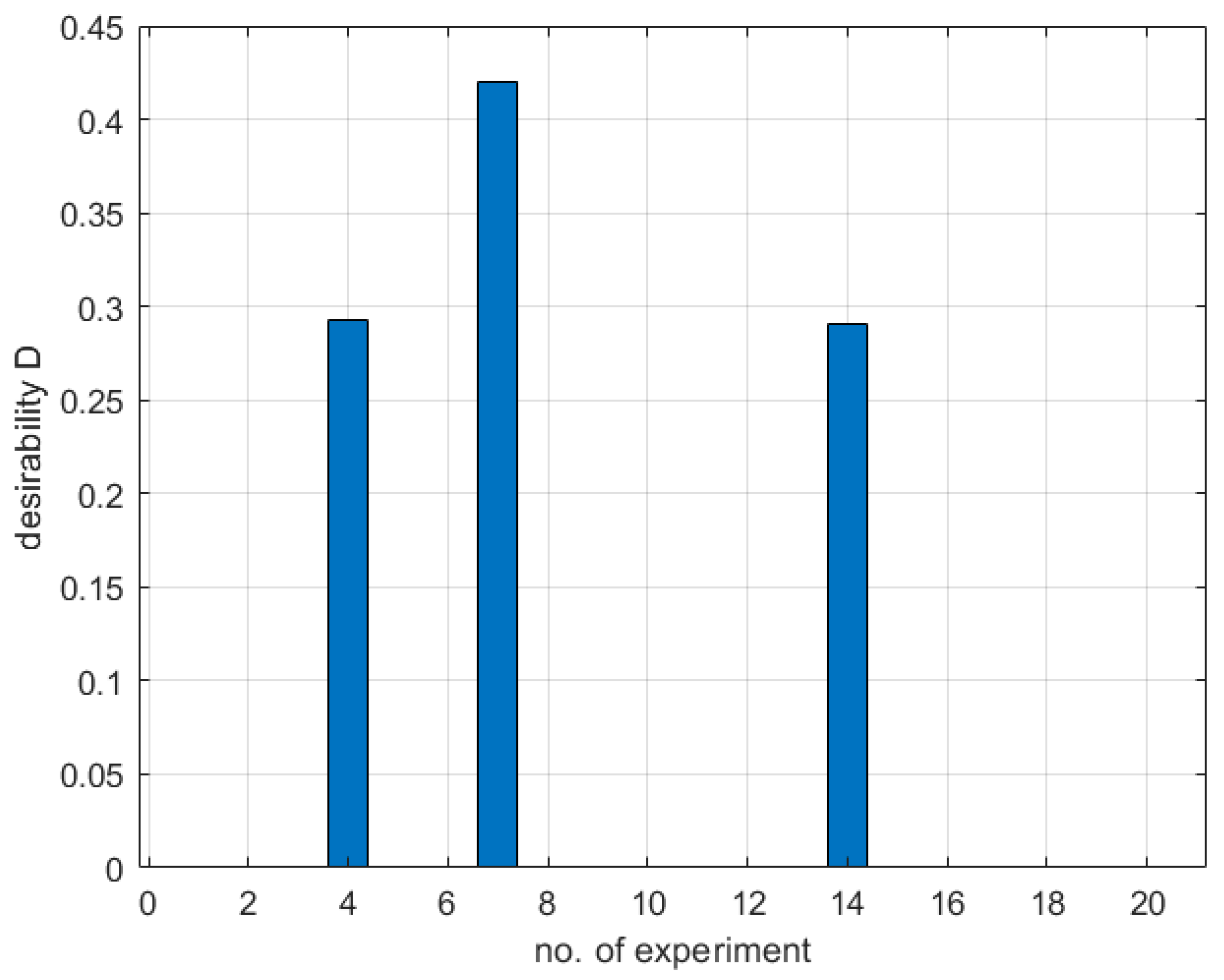 Materials 16 05791 g009