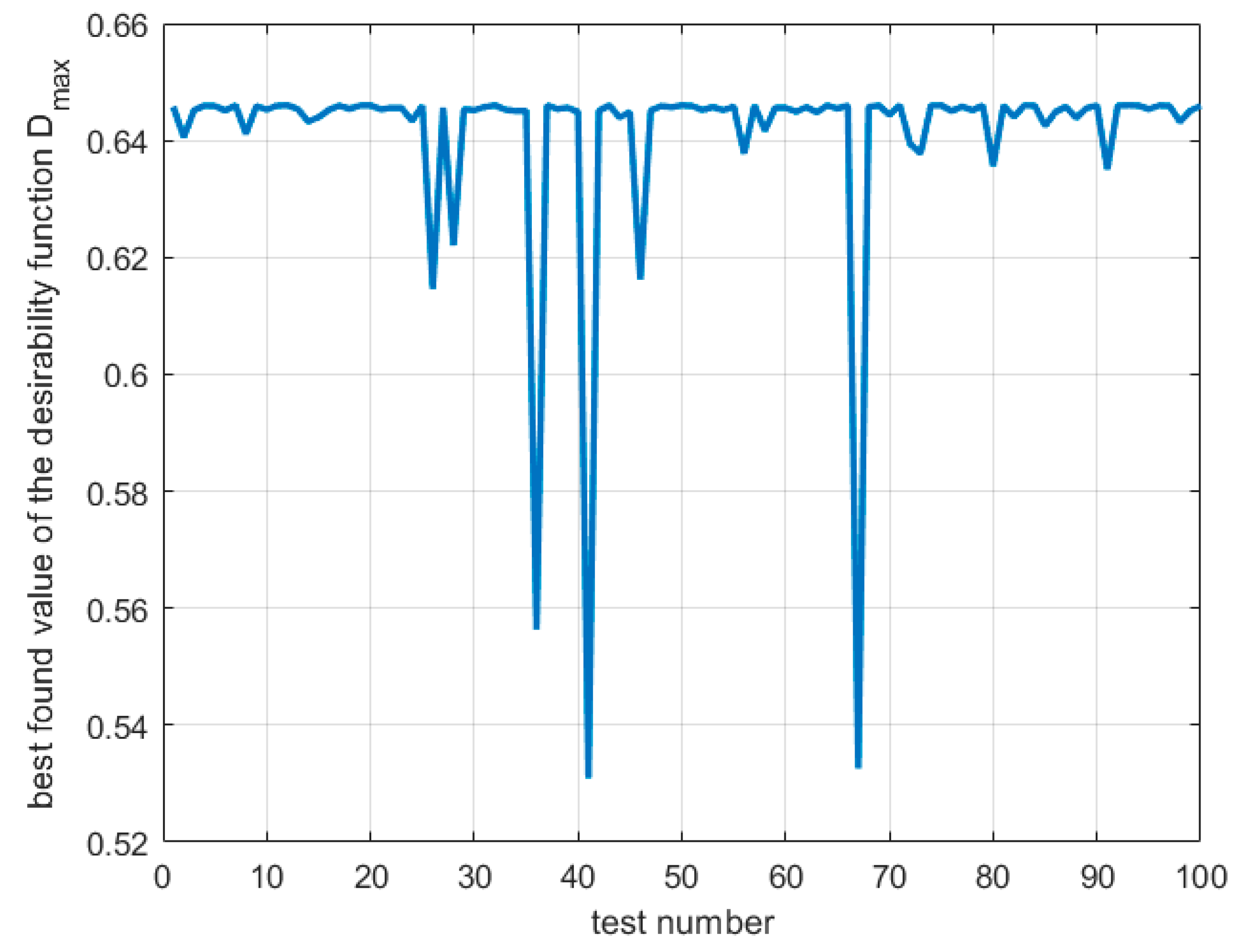 Materials 16 05791 g012