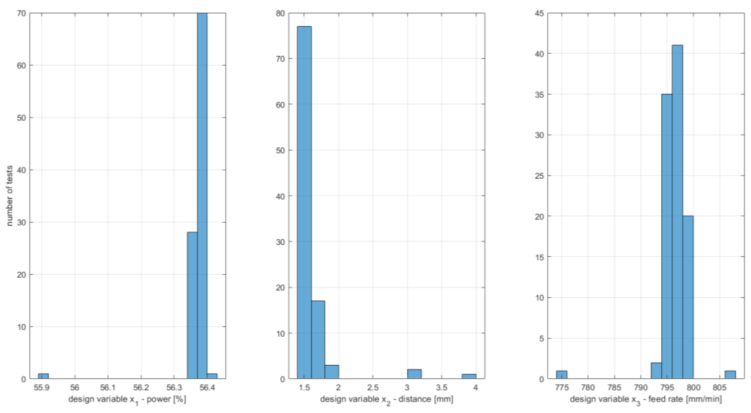 Materials 16 05791 g013