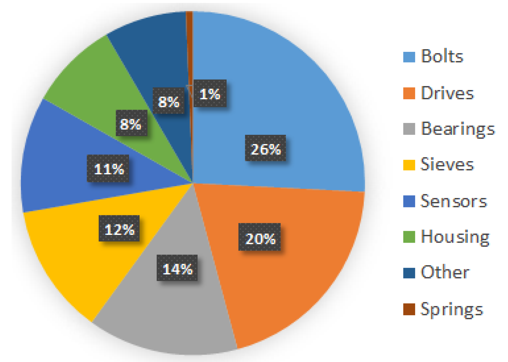 Materials 16 05794 g003