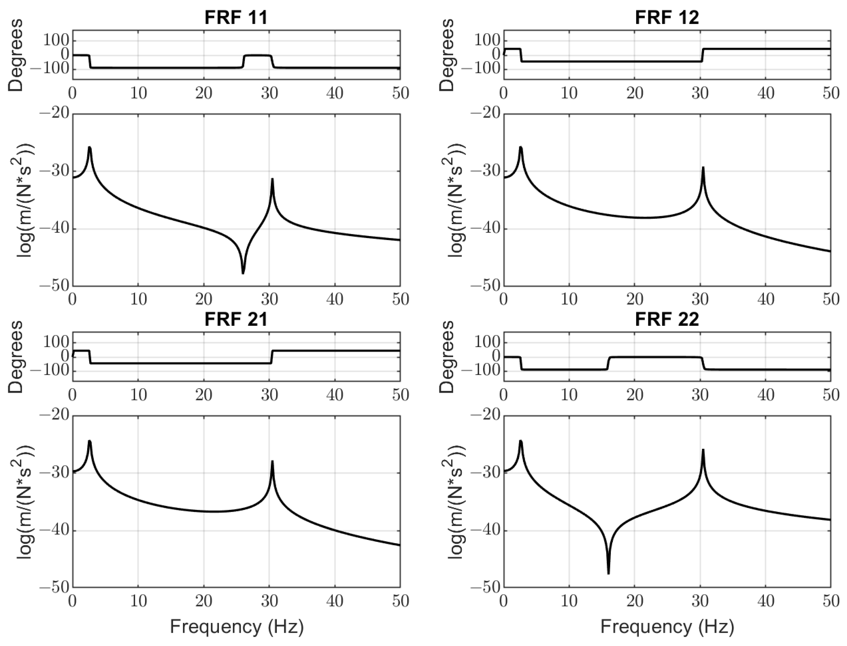 Materials 16 05794 g005