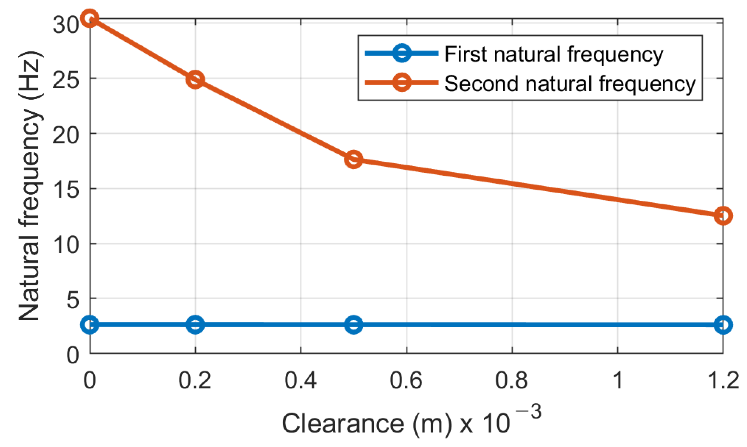 Materials 16 05794 g014