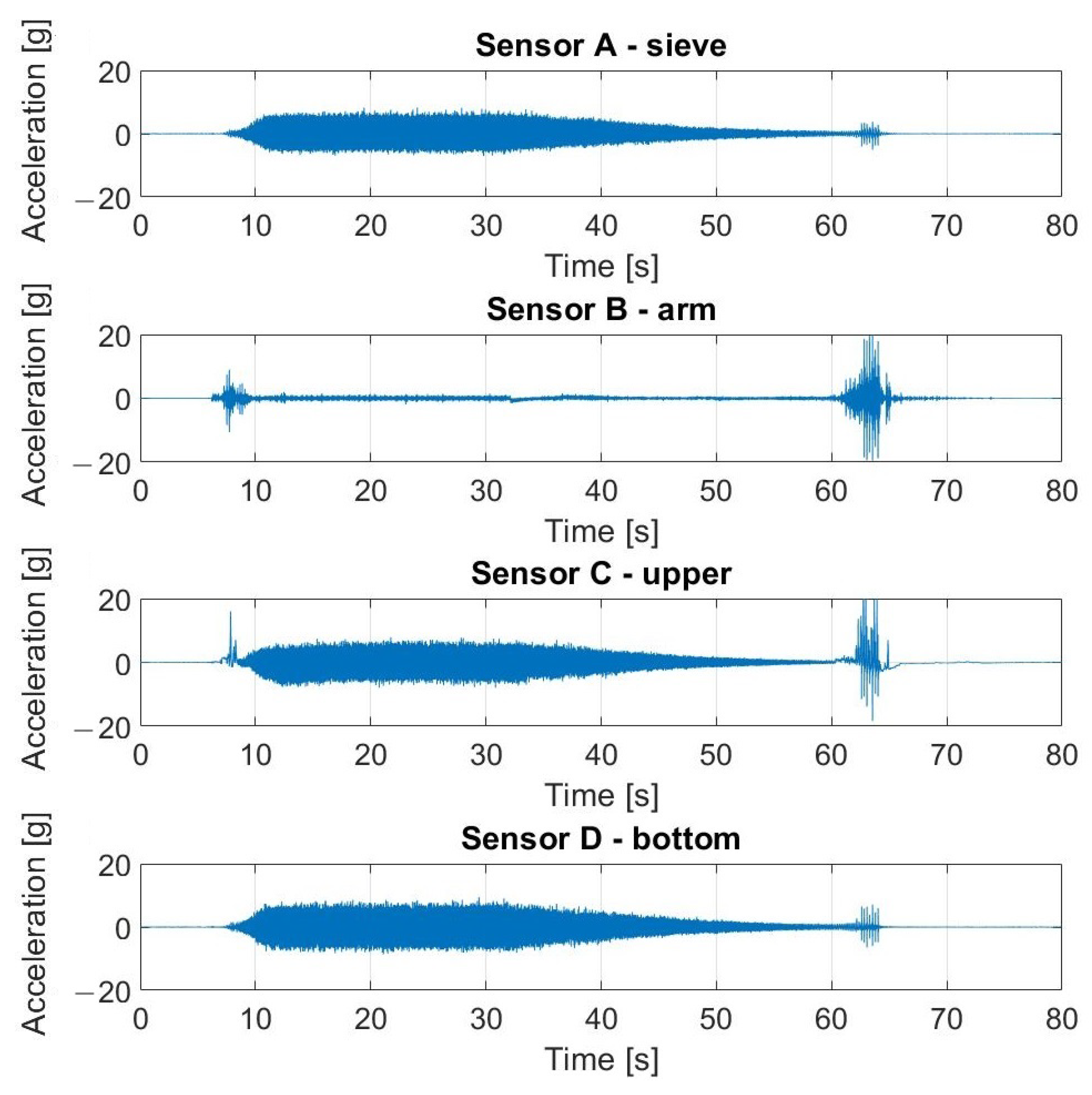 Materials 16 05794 g019