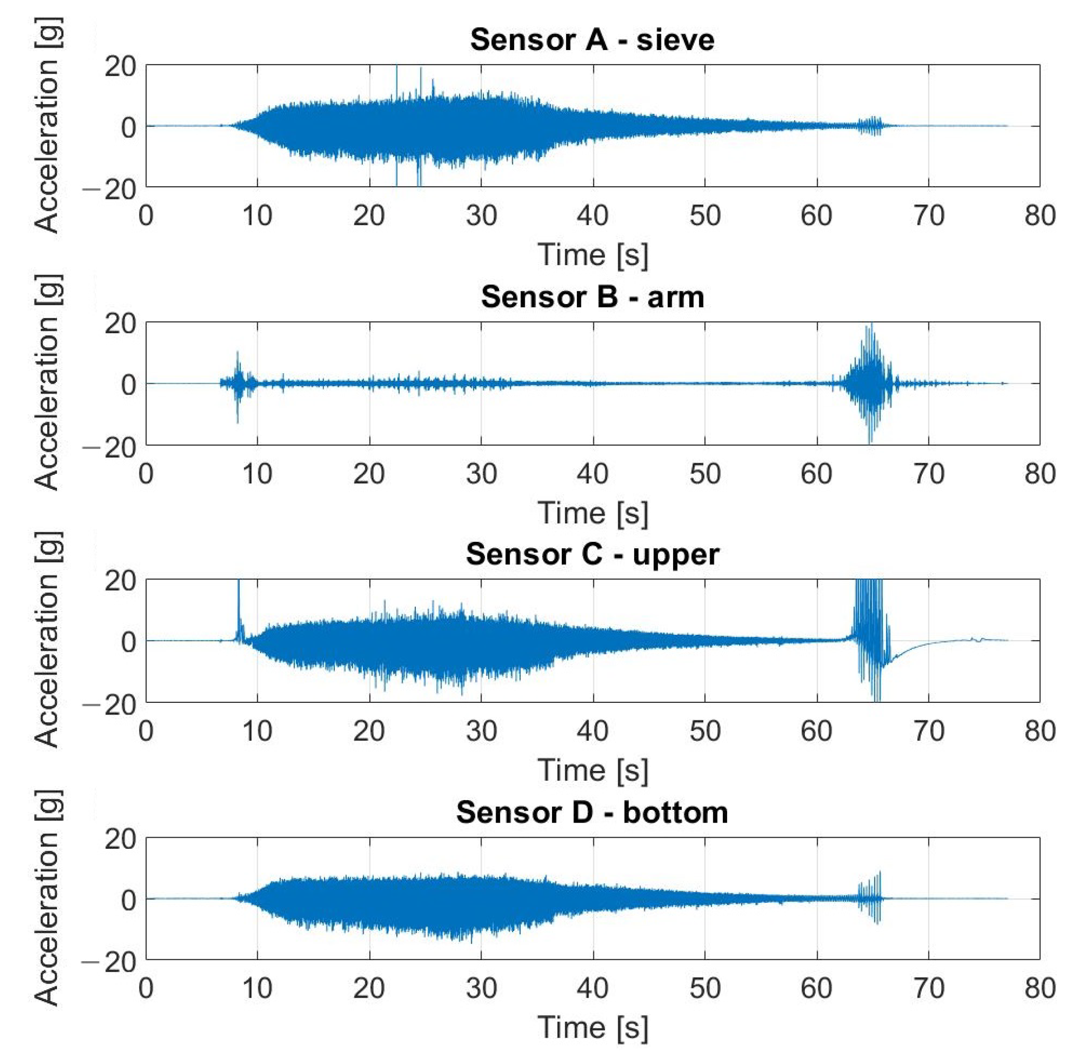 Materials 16 05794 g021