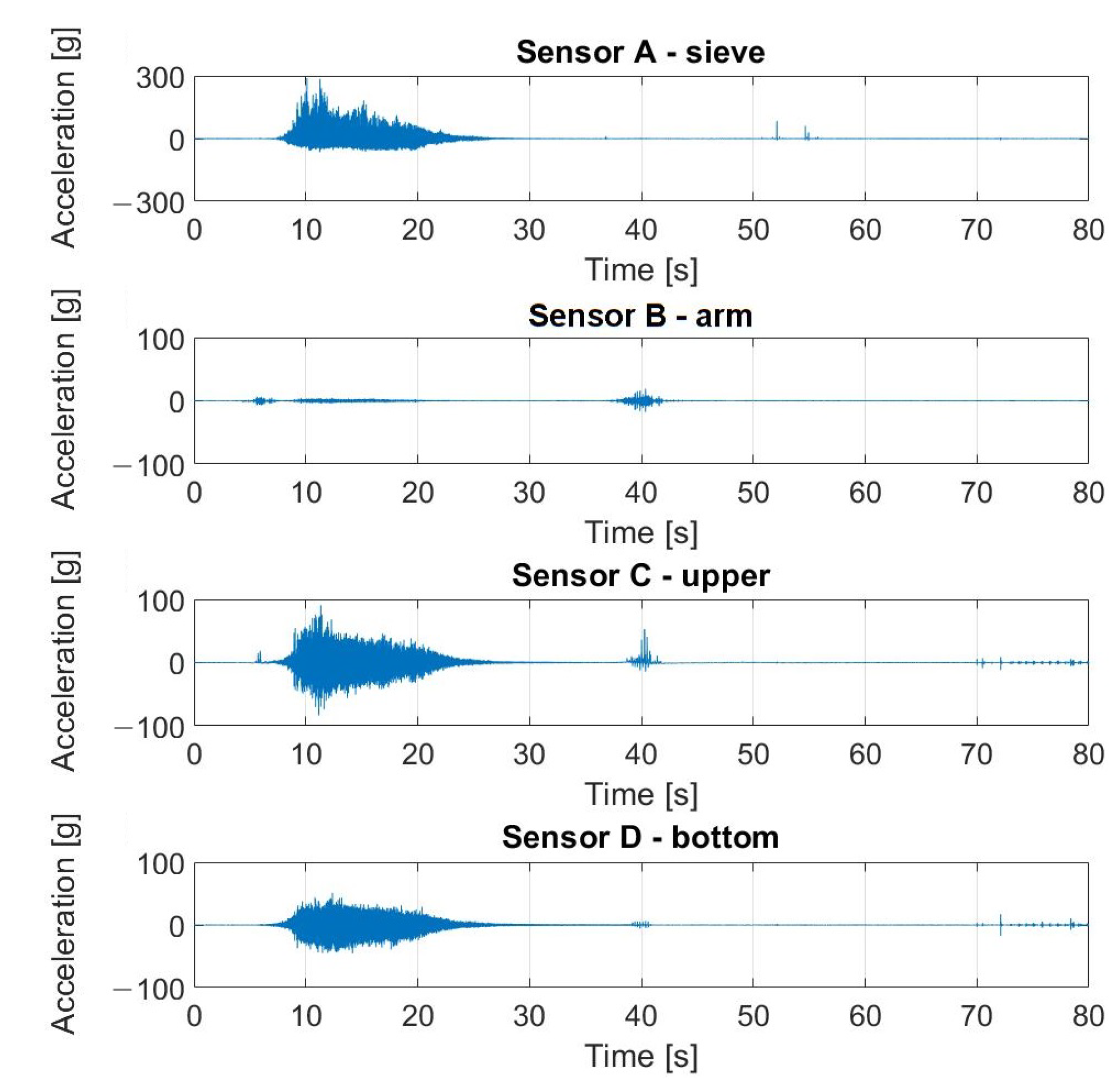 Materials 16 05794 g022