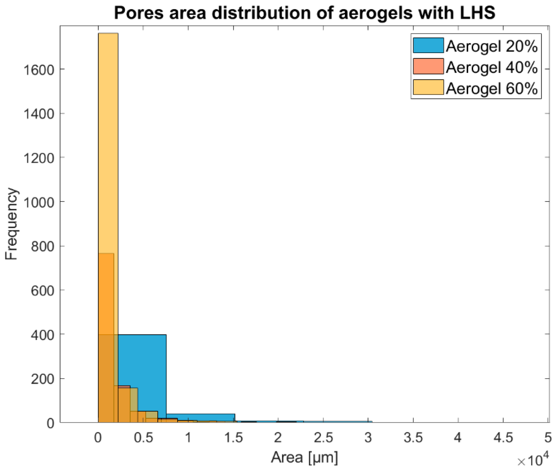 Materials 16 05797 g004