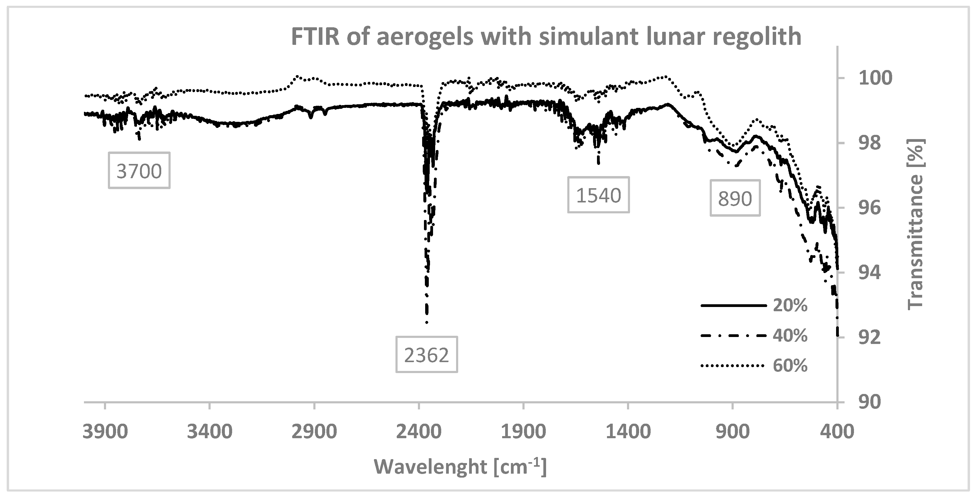 Materials 16 05797 g005