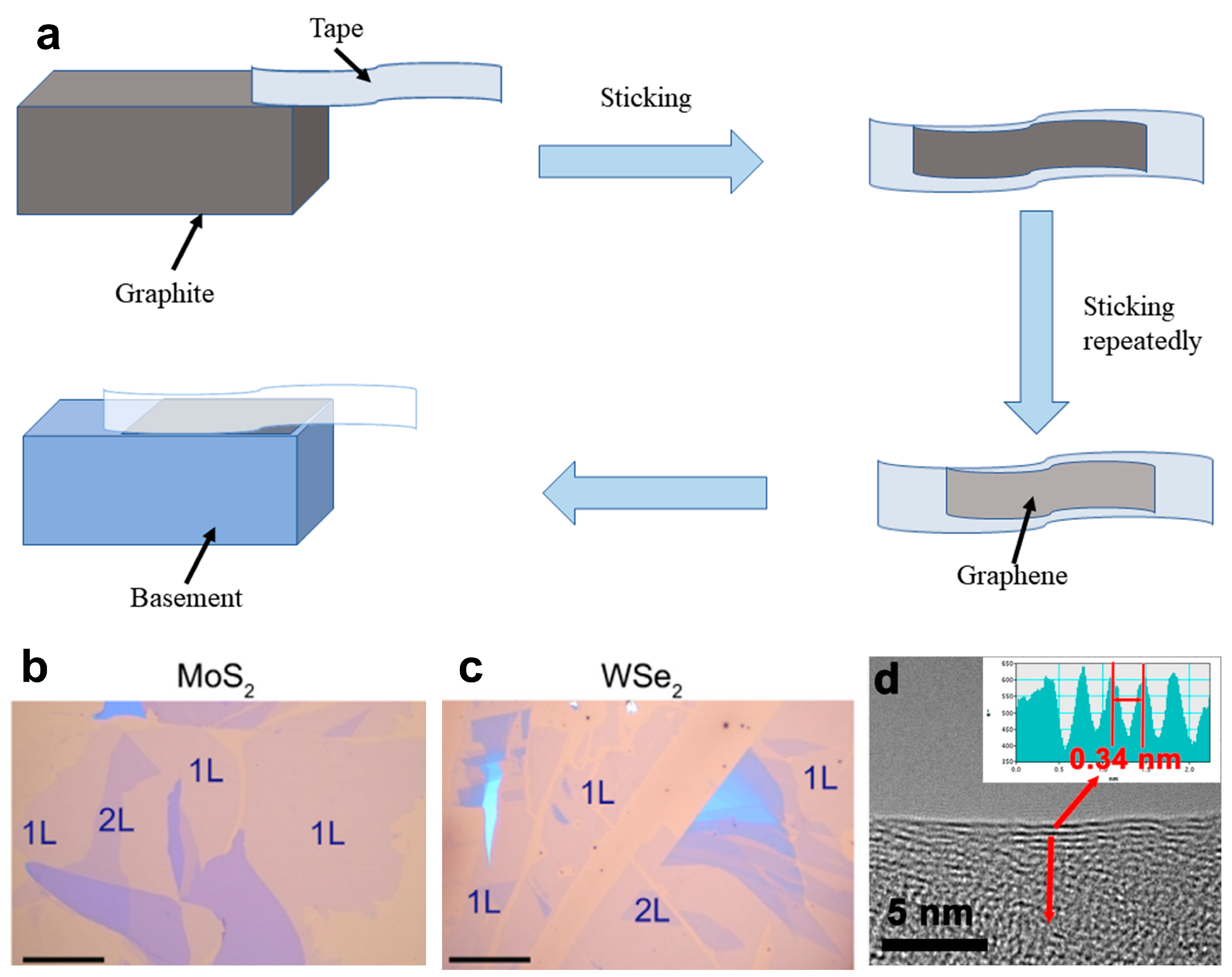 Materials 16 05798 g001