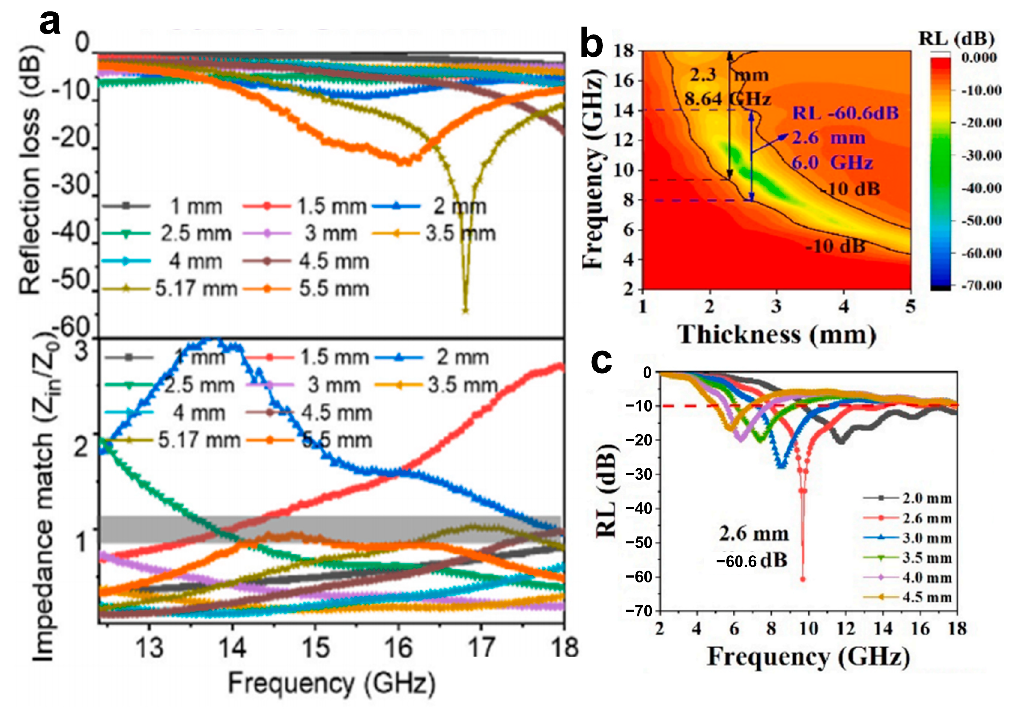 Materials 16 05798 g012