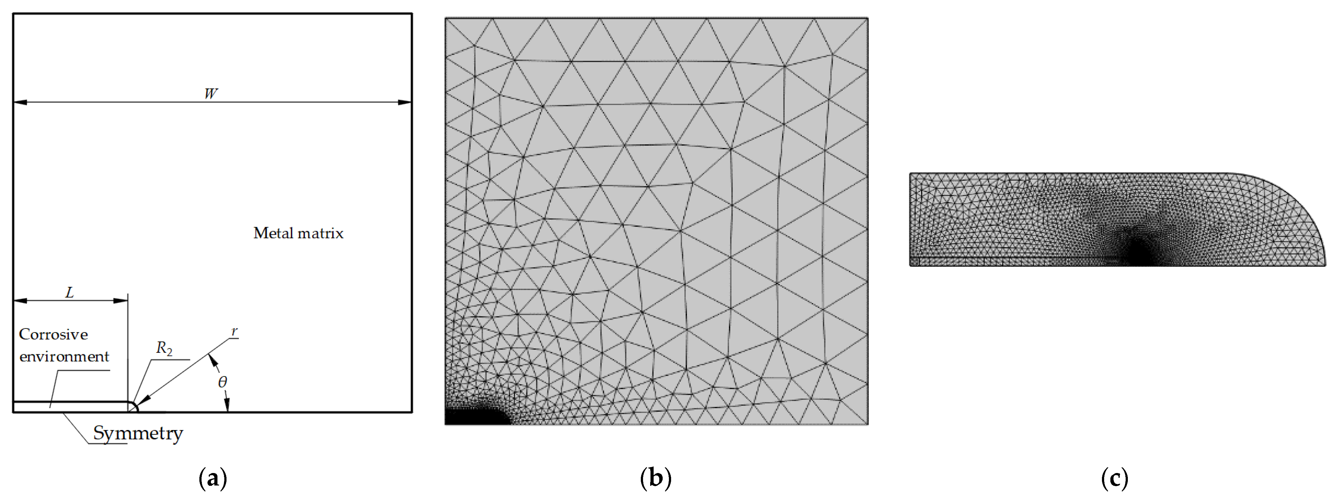 Materials 16 05799 g003