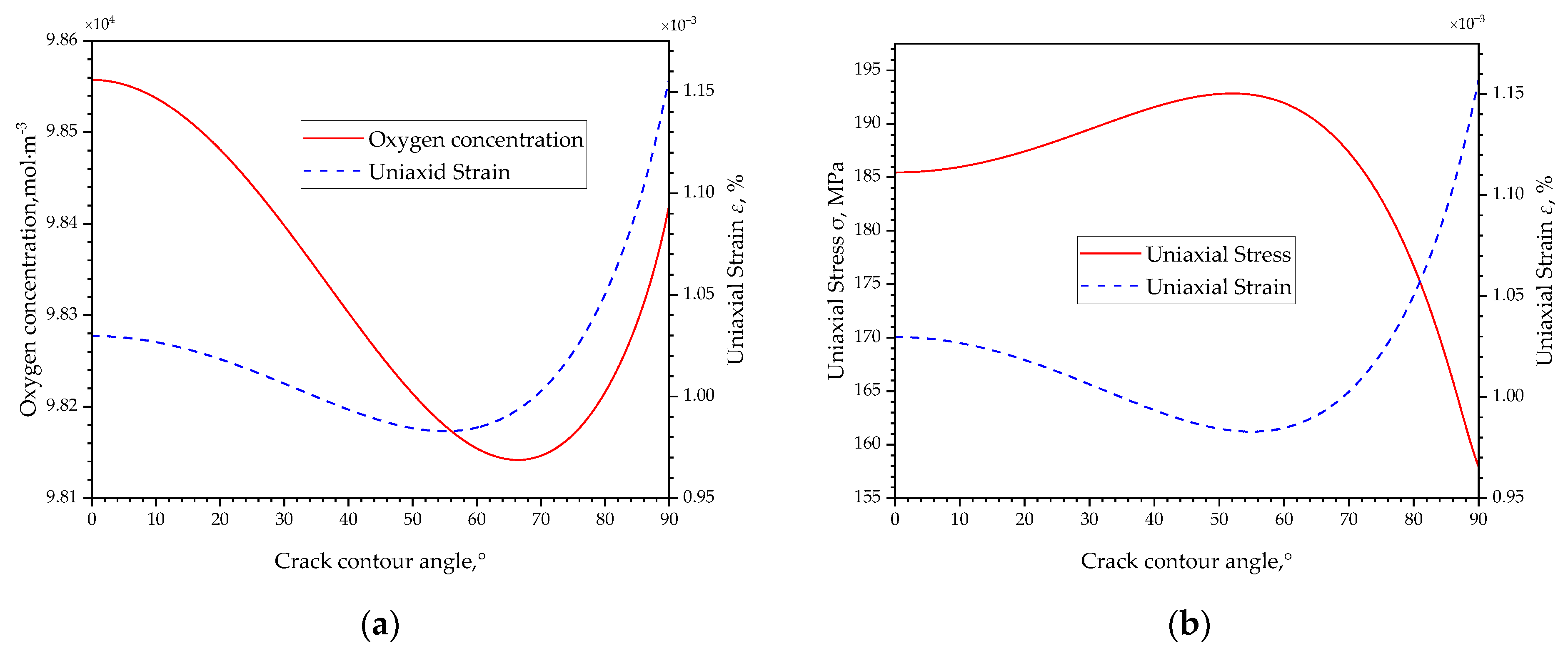 Materials 16 05799 g009