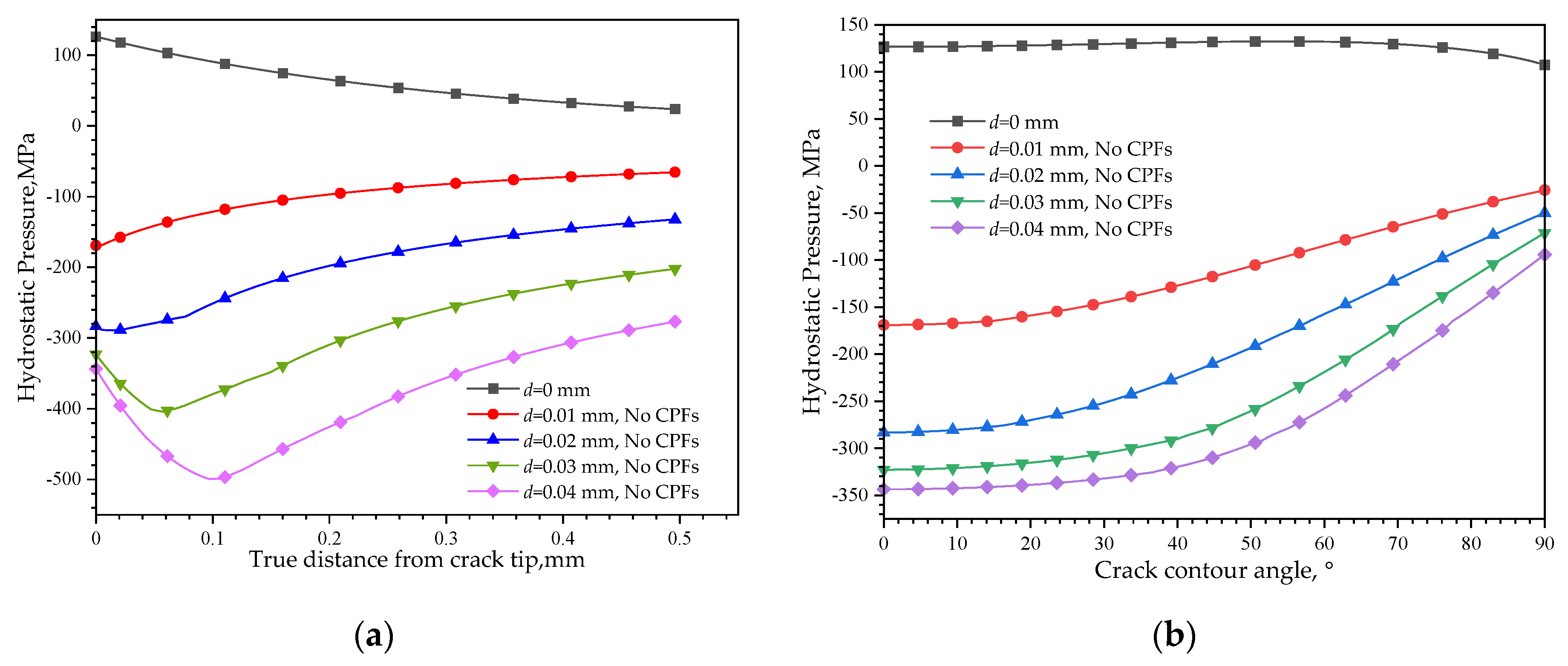 Materials 16 05799 g014