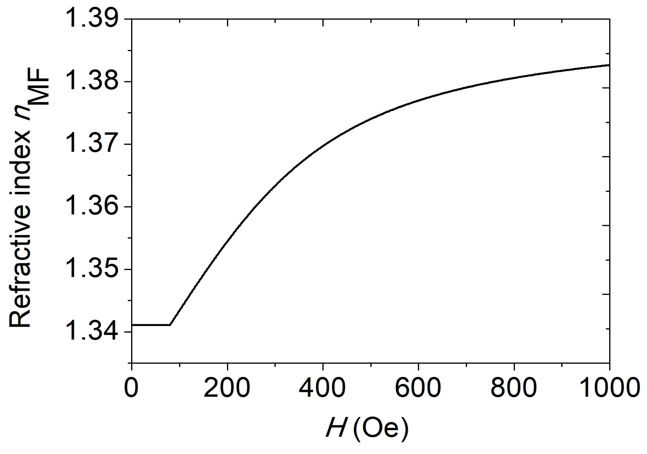 Materials 16 05805 g002