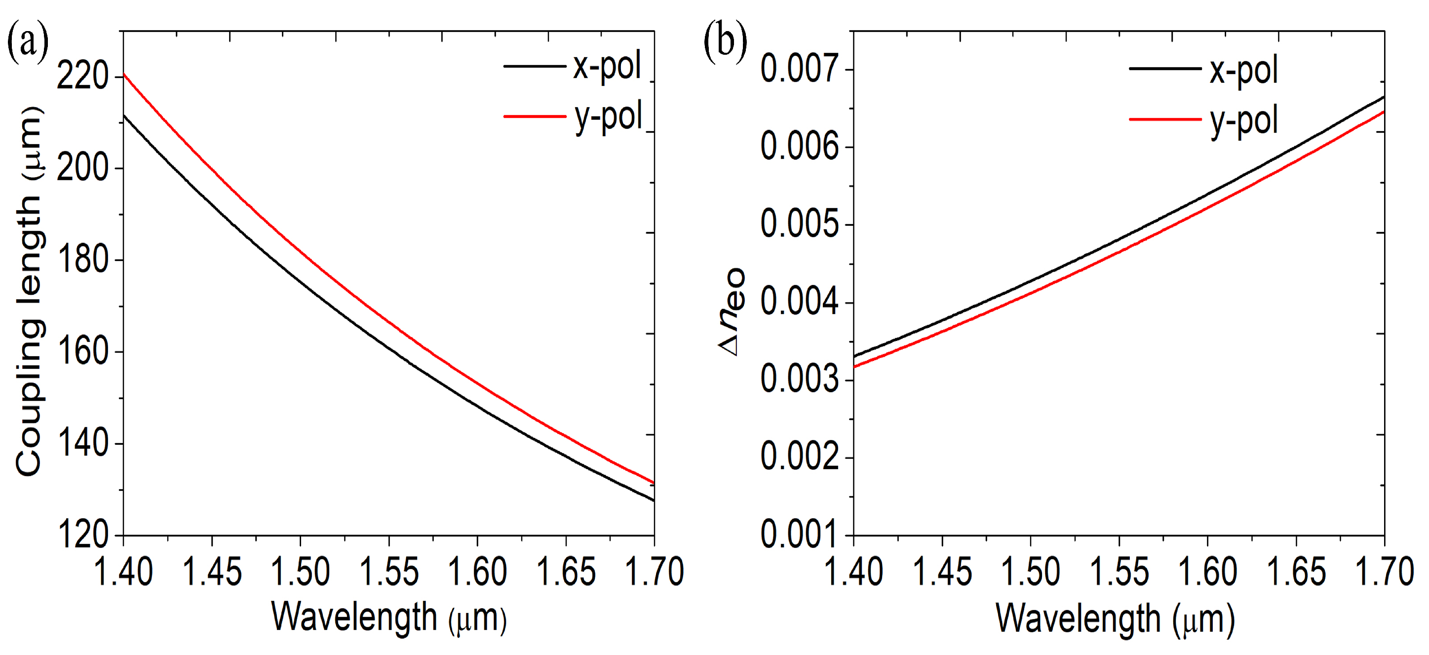 Materials 16 05805 g004