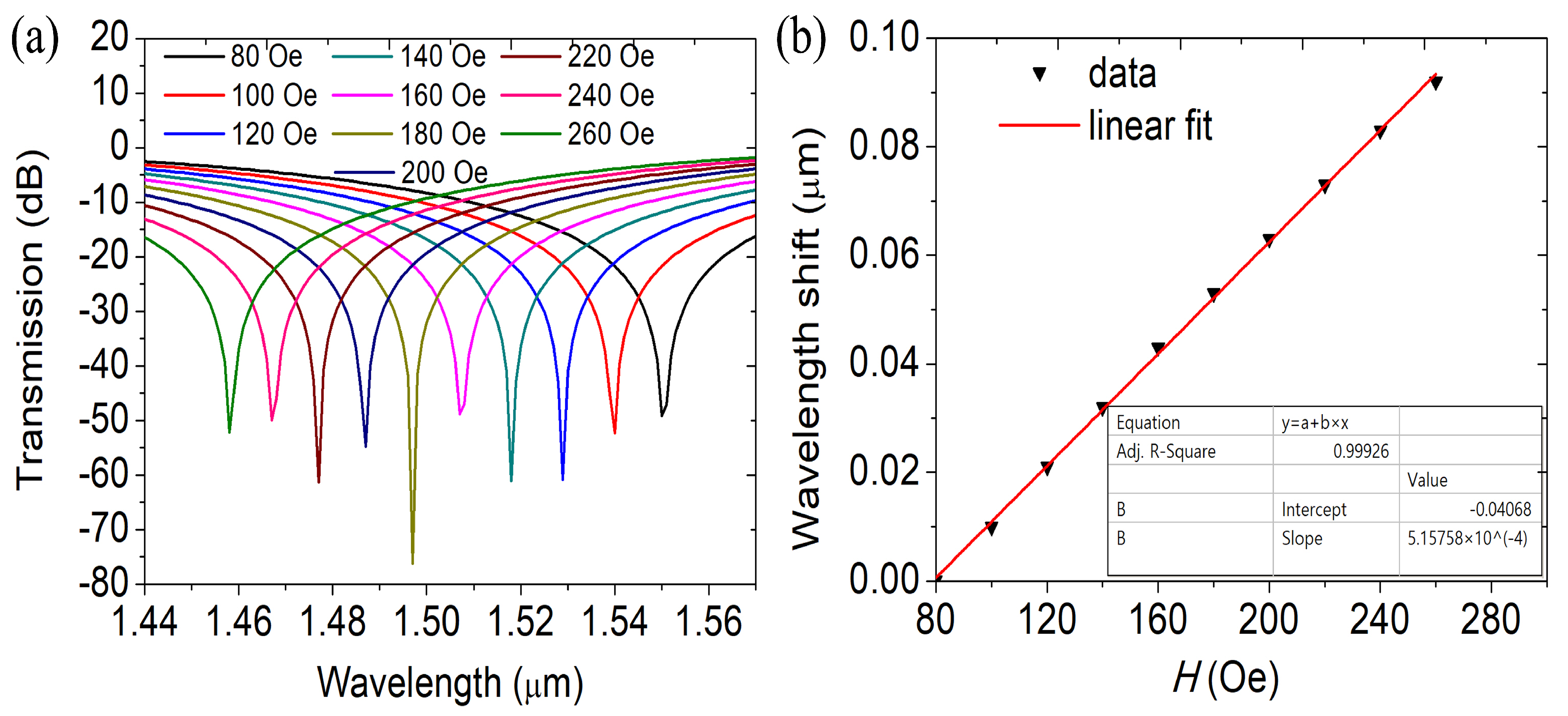Materials 16 05805 g006