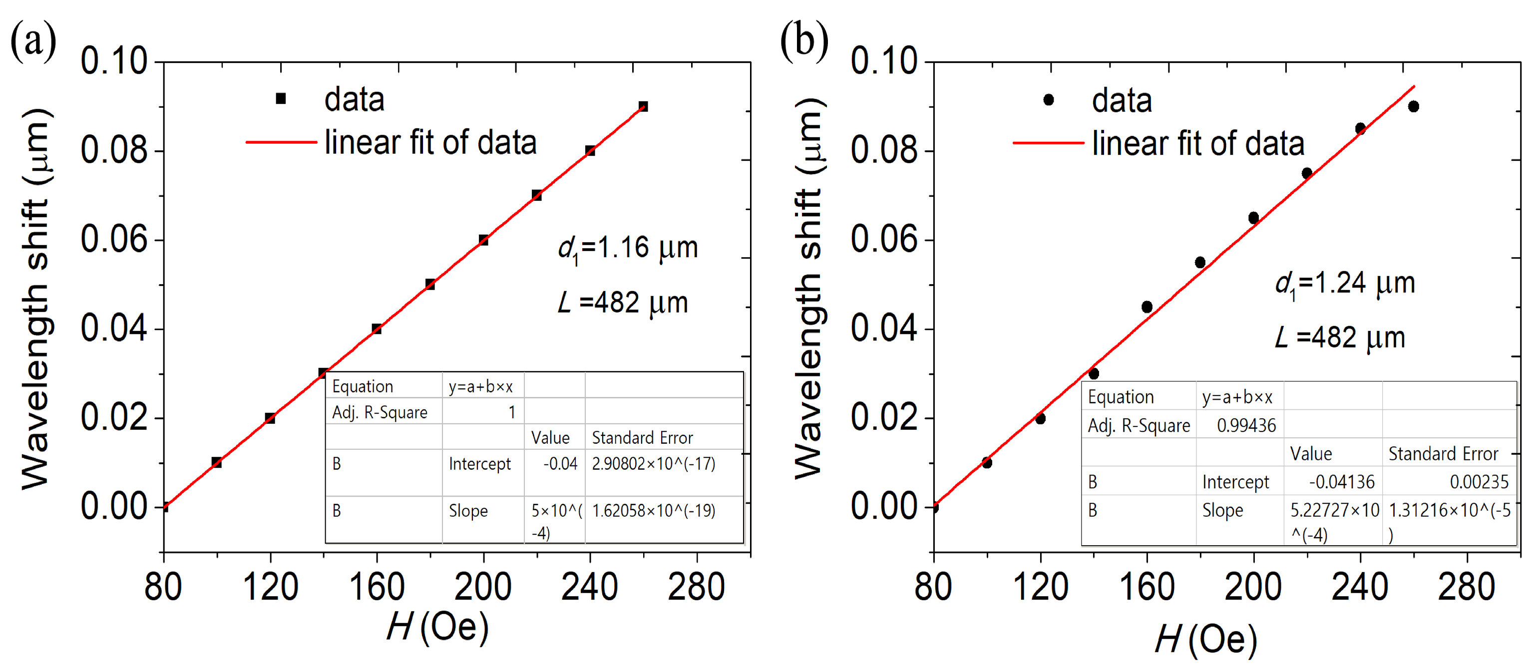 Materials 16 05805 g007