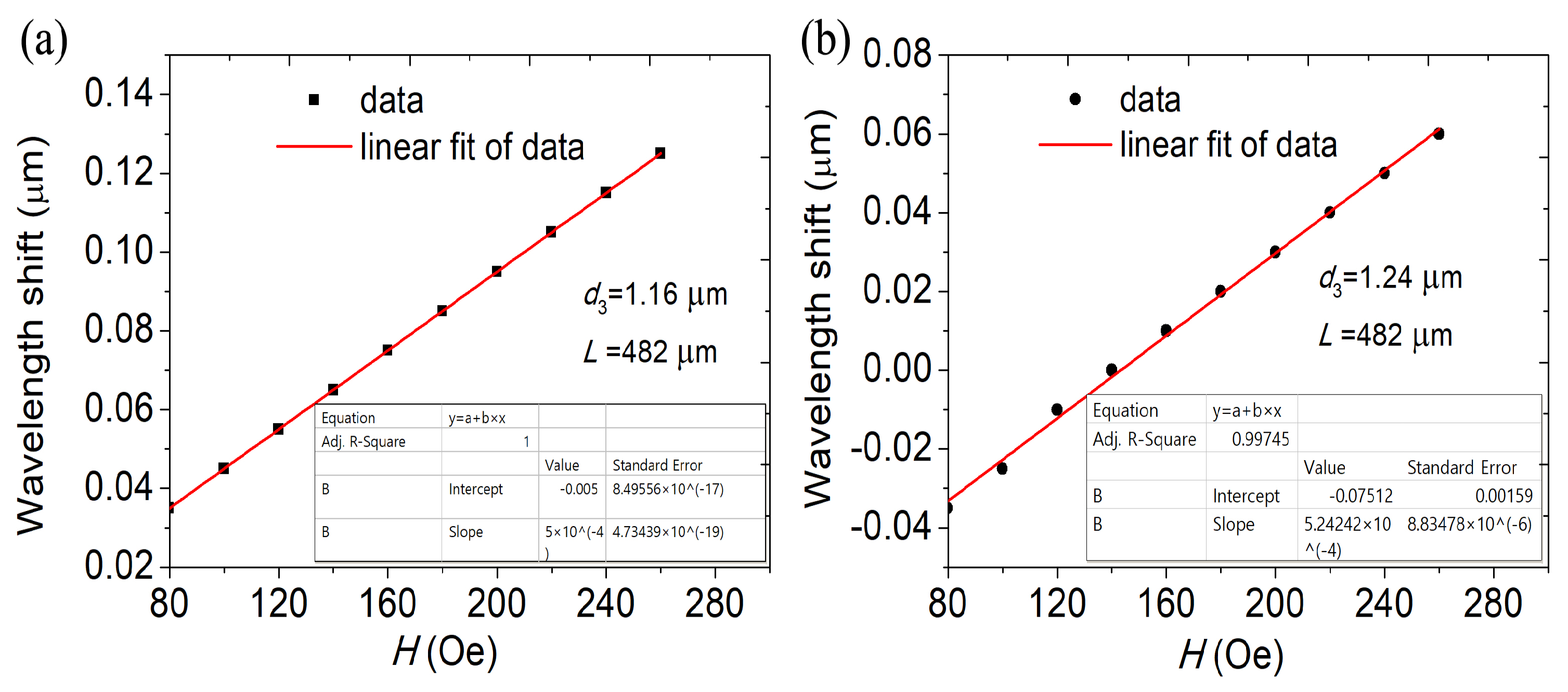Materials 16 05805 g009